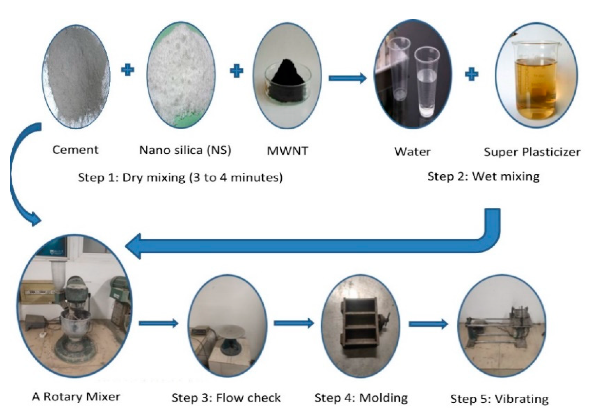 Applsci 11 00152 g001 Applsci 11 00152 g001