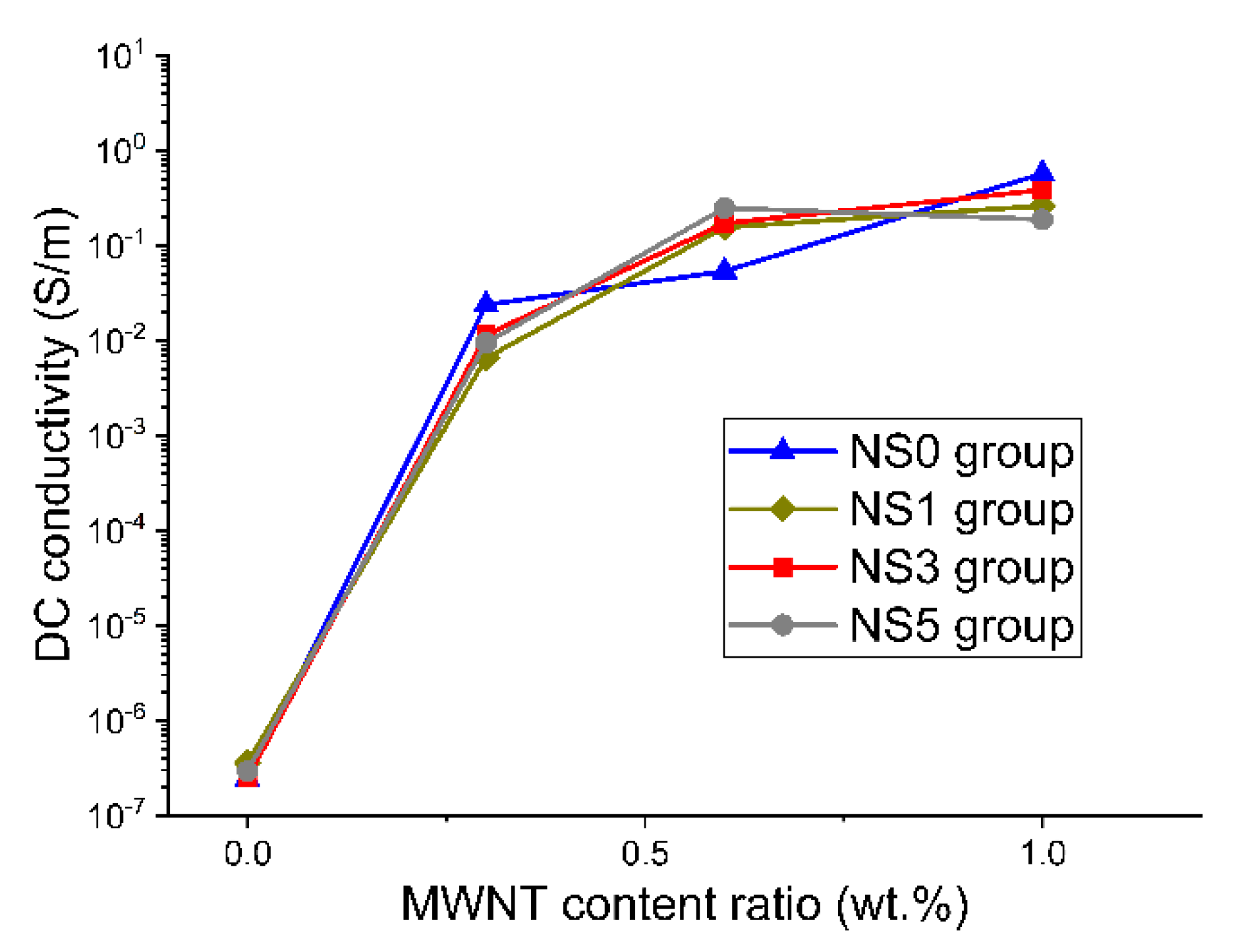 Applsci 11 00152 g002 Applsci 11 00152 g002