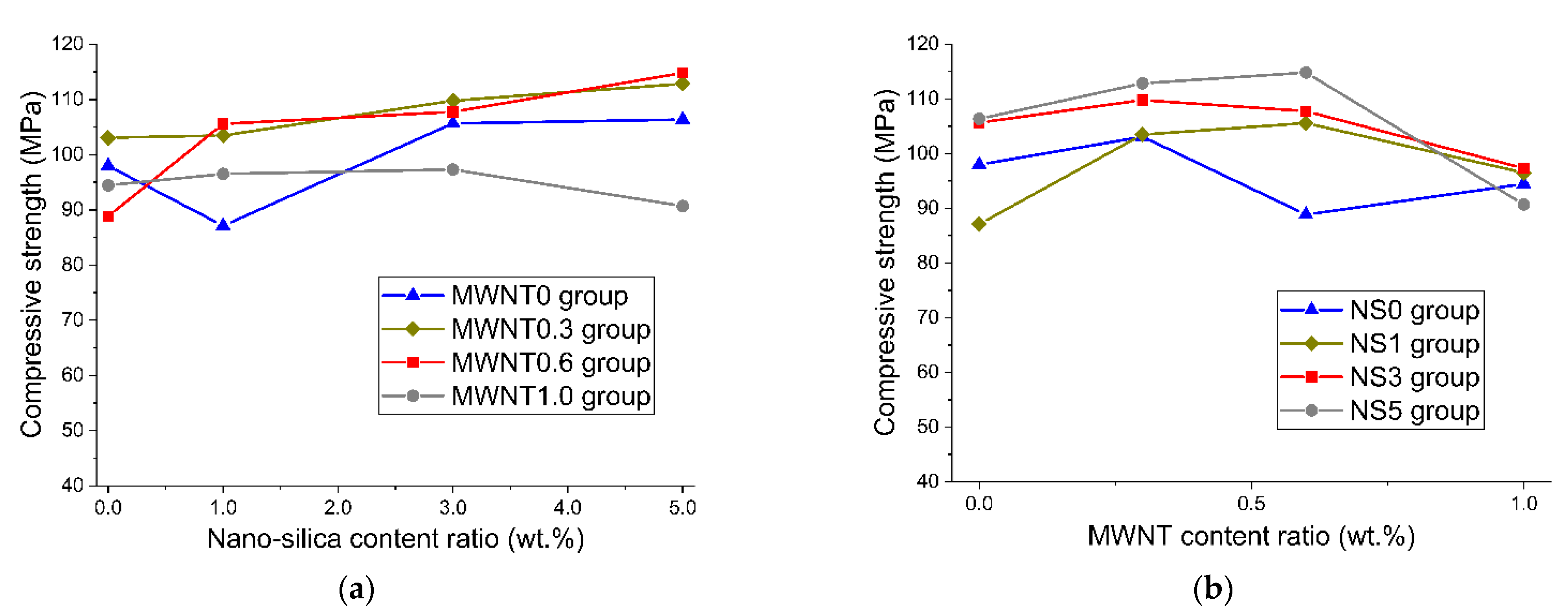 Applsci 11 00152 g003 Applsci 11 00152 g003