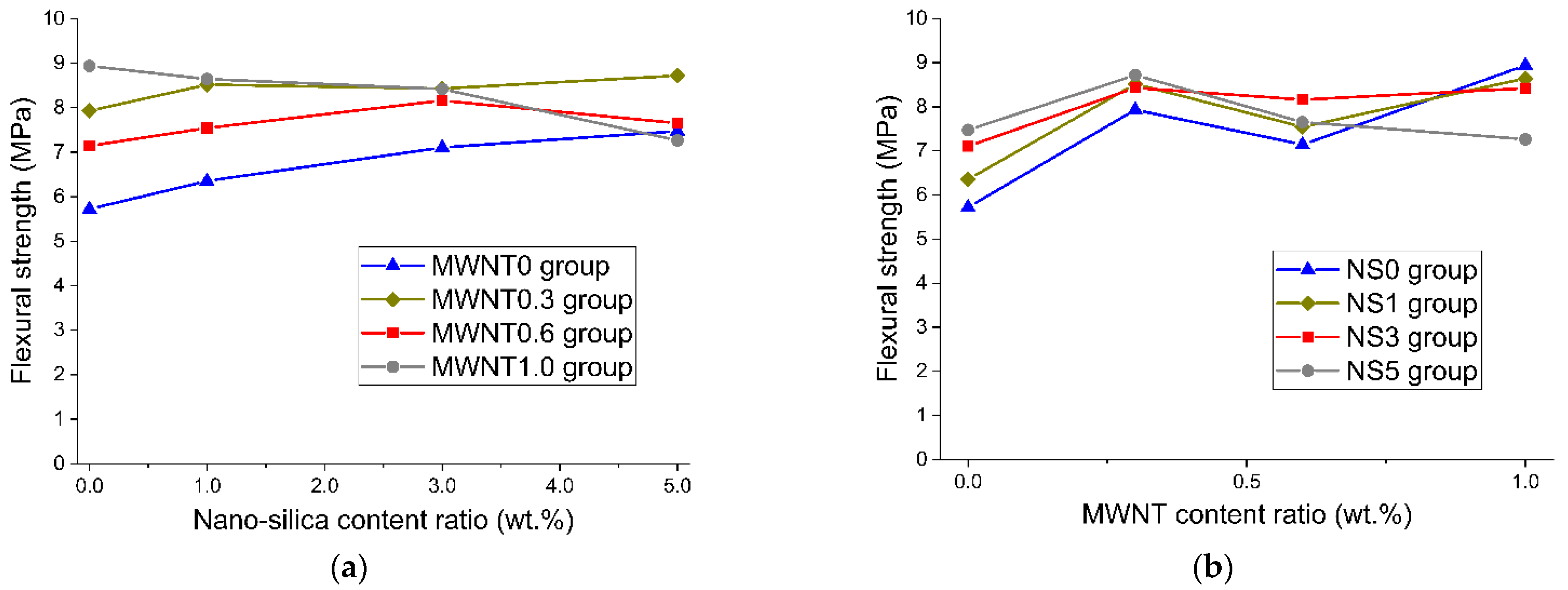 Applsci 11 00152 g004 Applsci 11 00152 g004