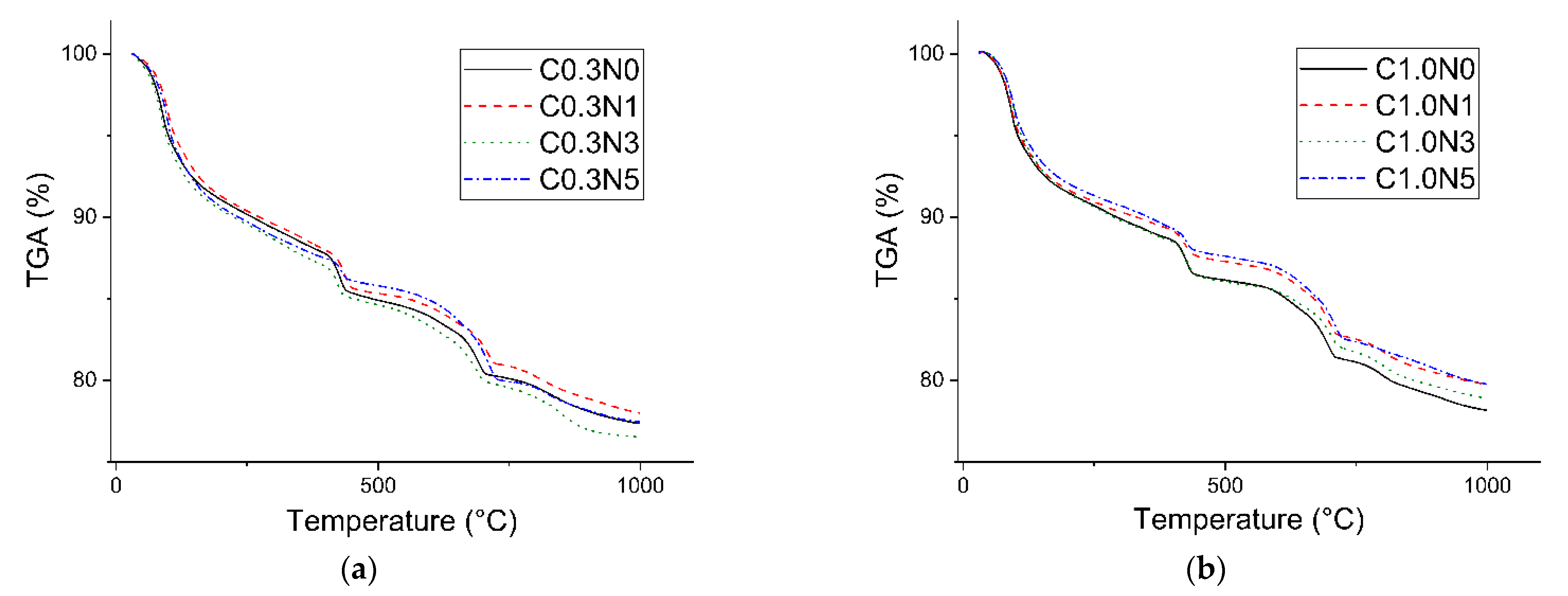 Applsci 11 00152 g007 Applsci 11 00152 g007