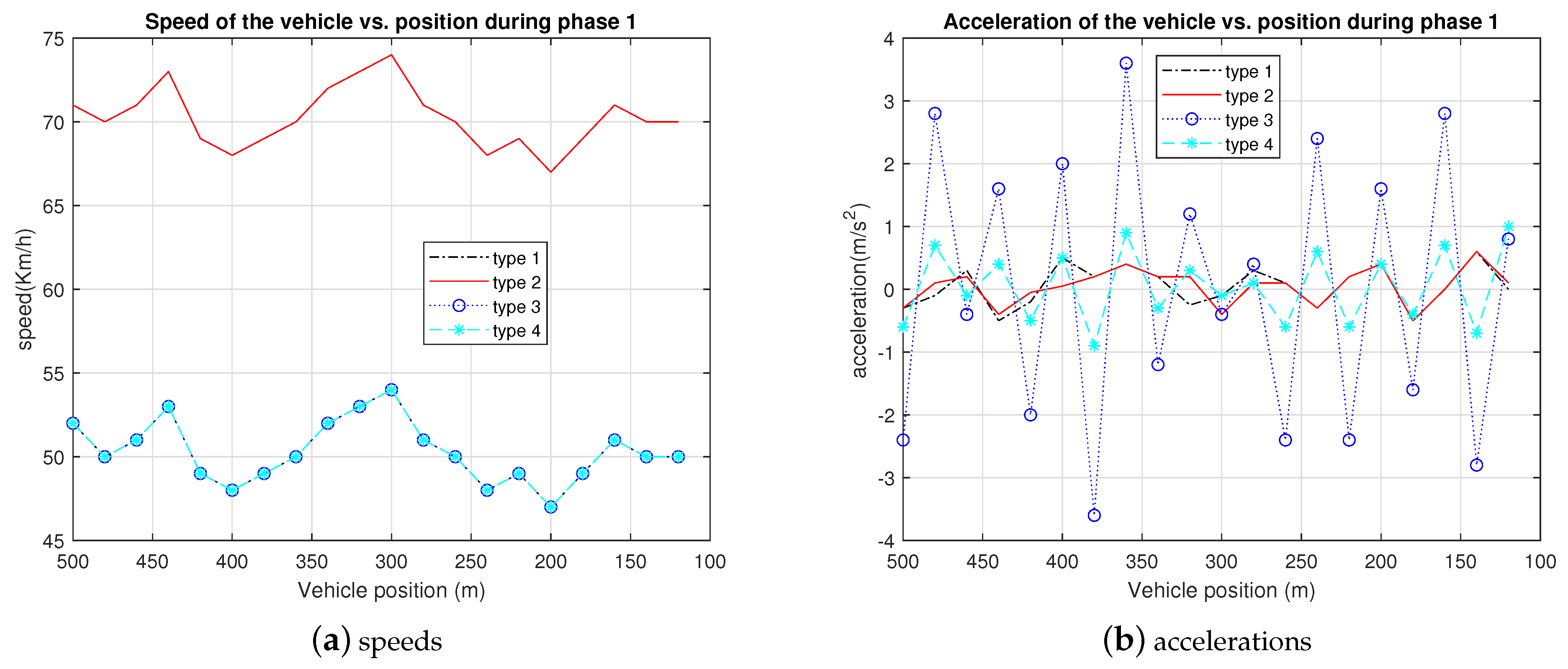 Applsci 11 00157 g003 Applsci 11 00157 g003