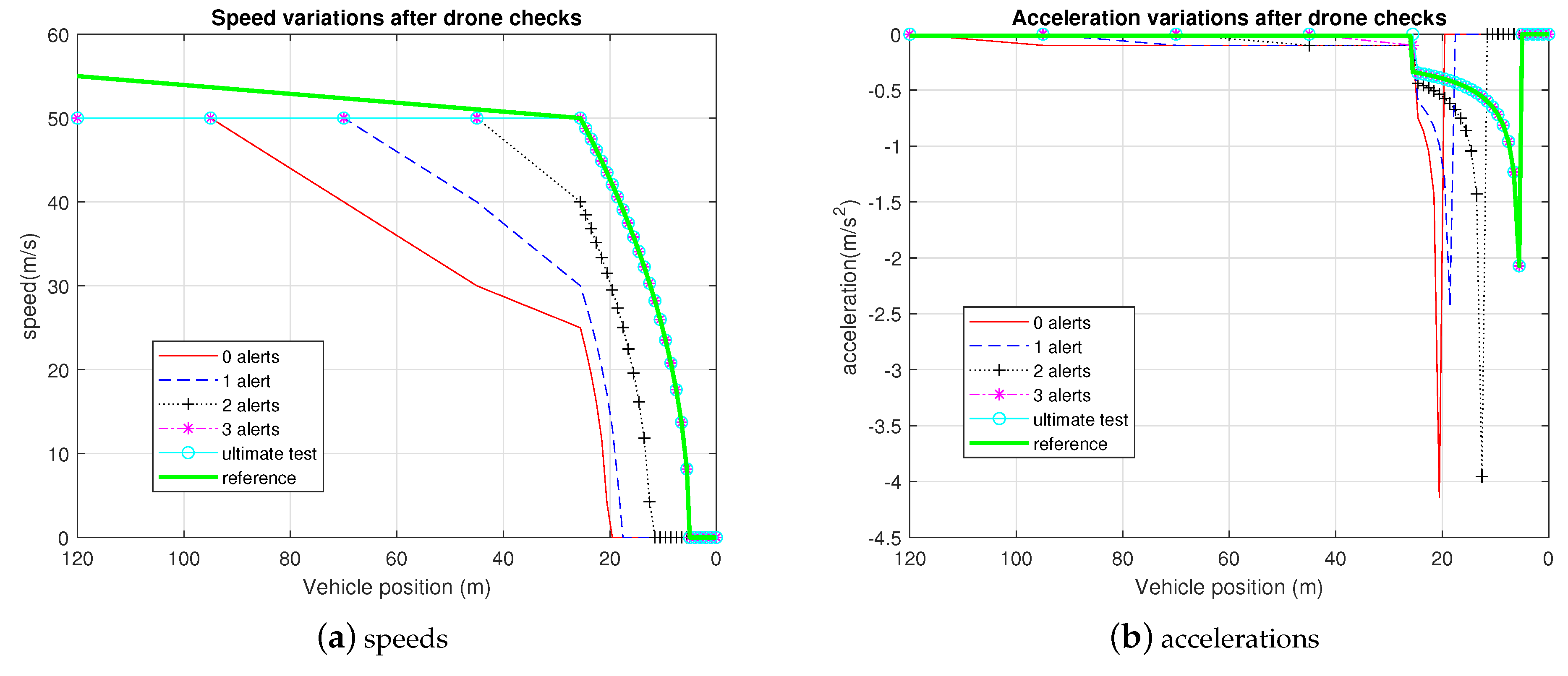 Applsci 11 00157 g006 Applsci 11 00157 g006