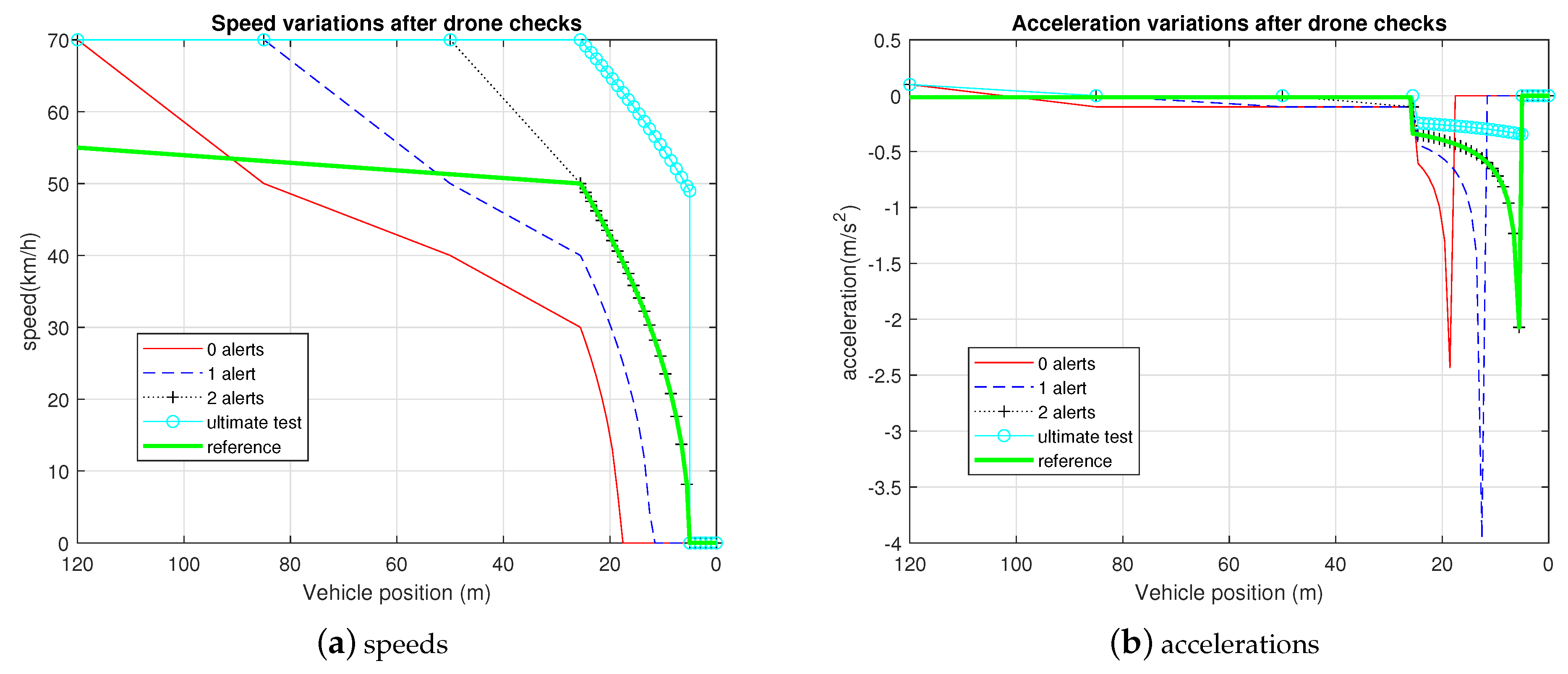 Applsci 11 00157 g007 Applsci 11 00157 g007