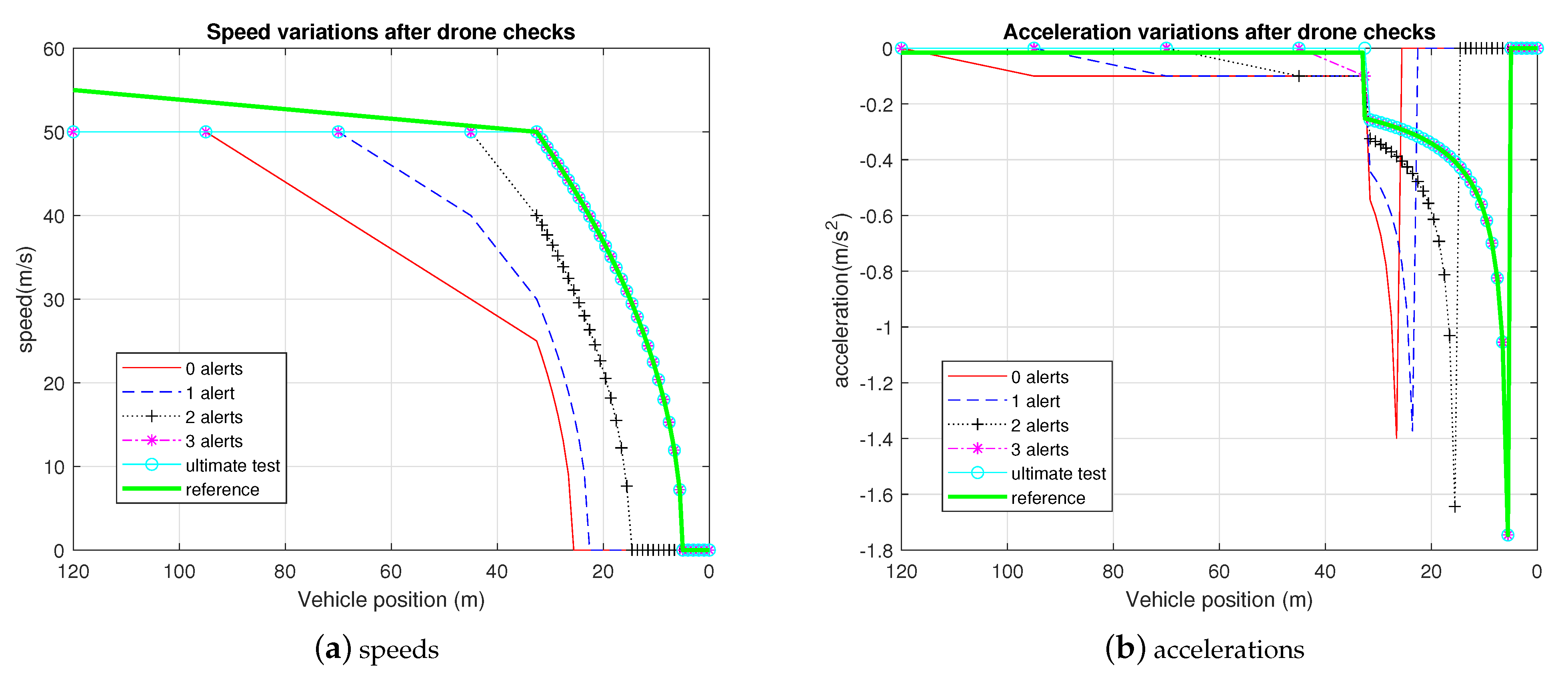 Applsci 11 00157 g010 Applsci 11 00157 g010