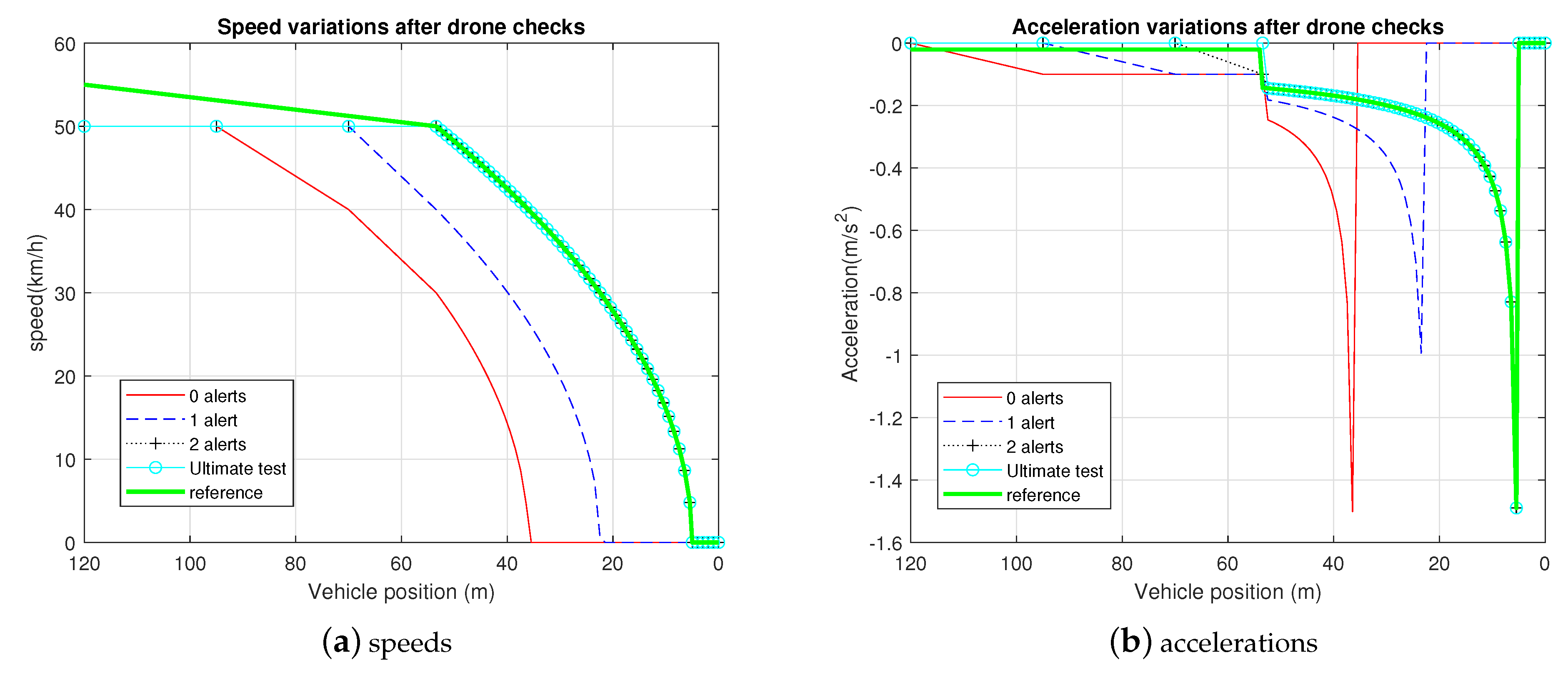 Applsci 11 00157 g012 Applsci 11 00157 g012