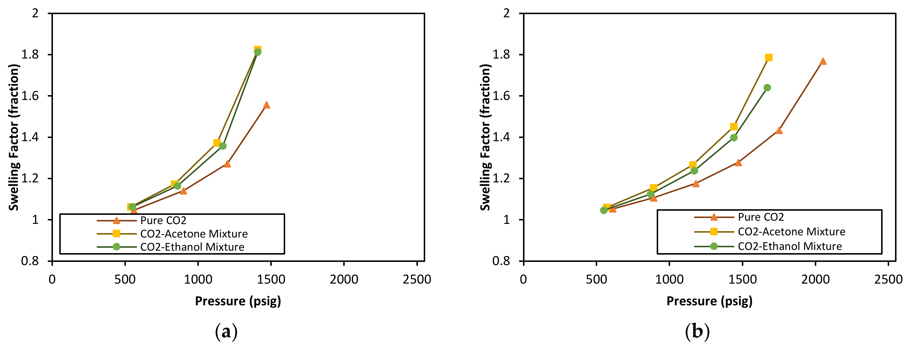 Applsci 11 00159 g002 Applsci 11 00159 g002