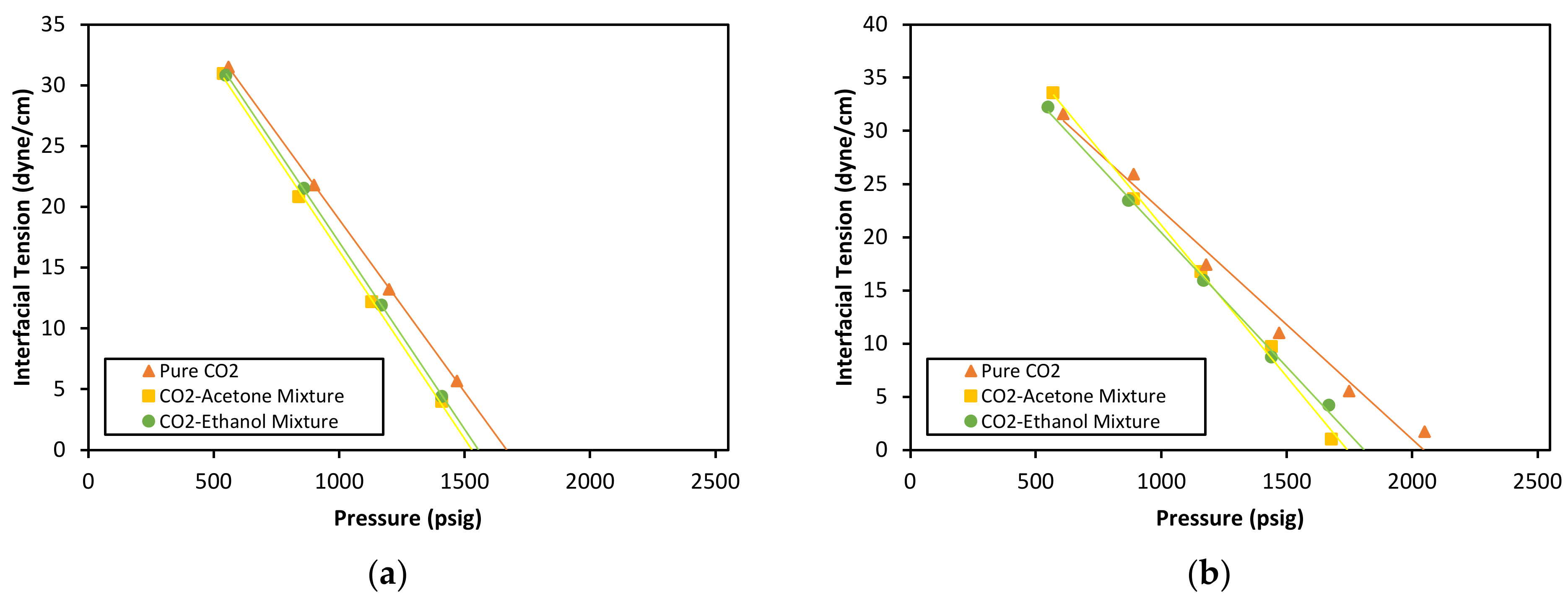 Applsci 11 00159 g003 Applsci 11 00159 g003