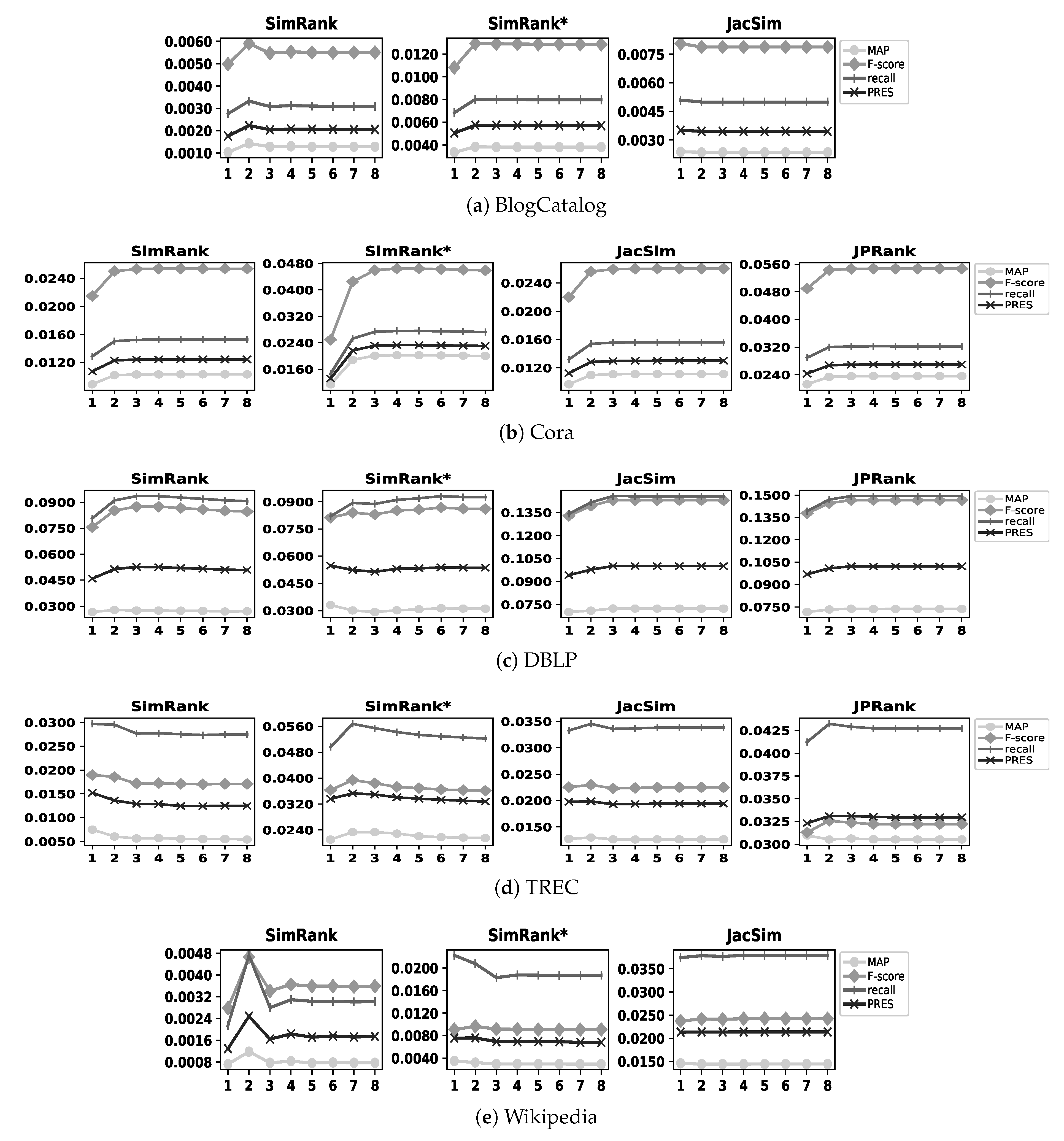 Applsci 11 00162 g003