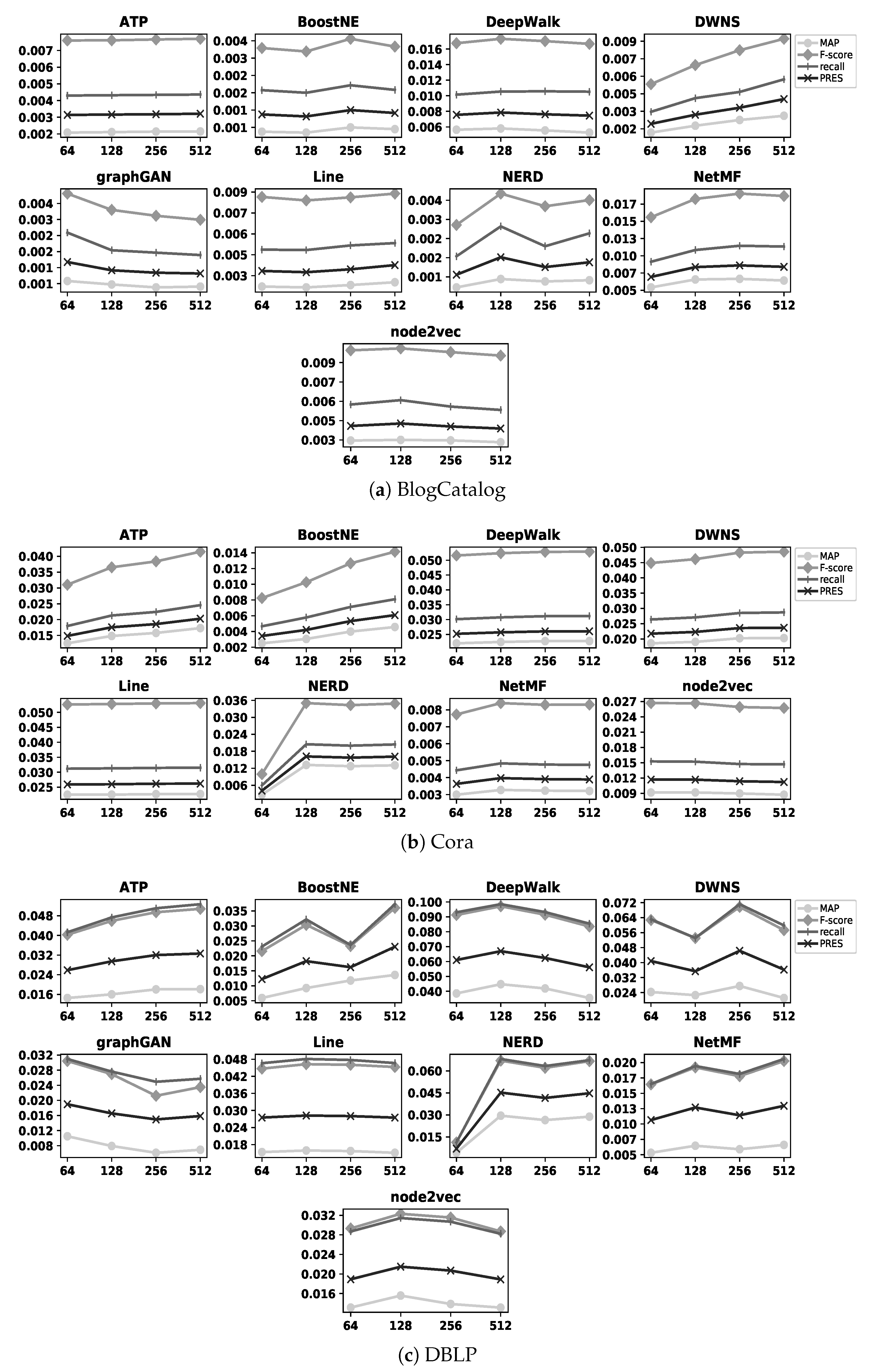 Applsci 11 00162 g004