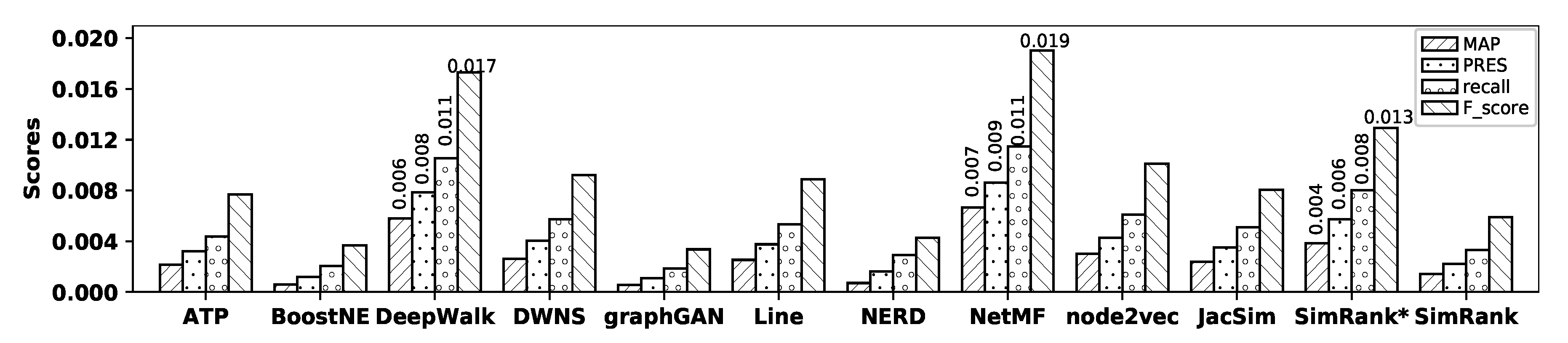 Applsci 11 00162 g006
