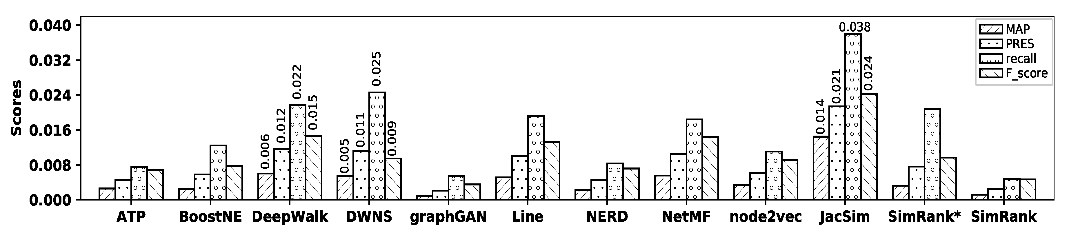 Applsci 11 00162 g010