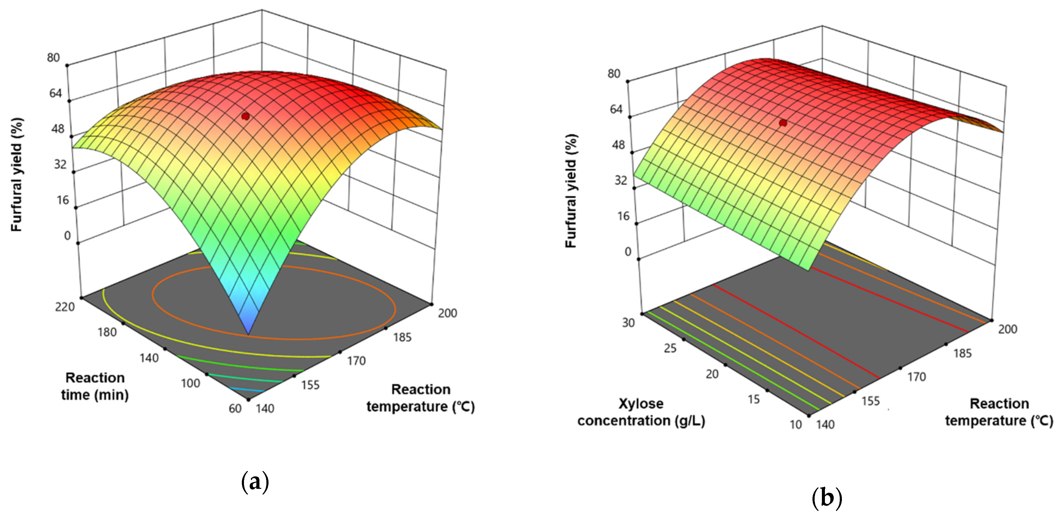 Applsci 11 00163 g001a Applsci 11 00163 g001a