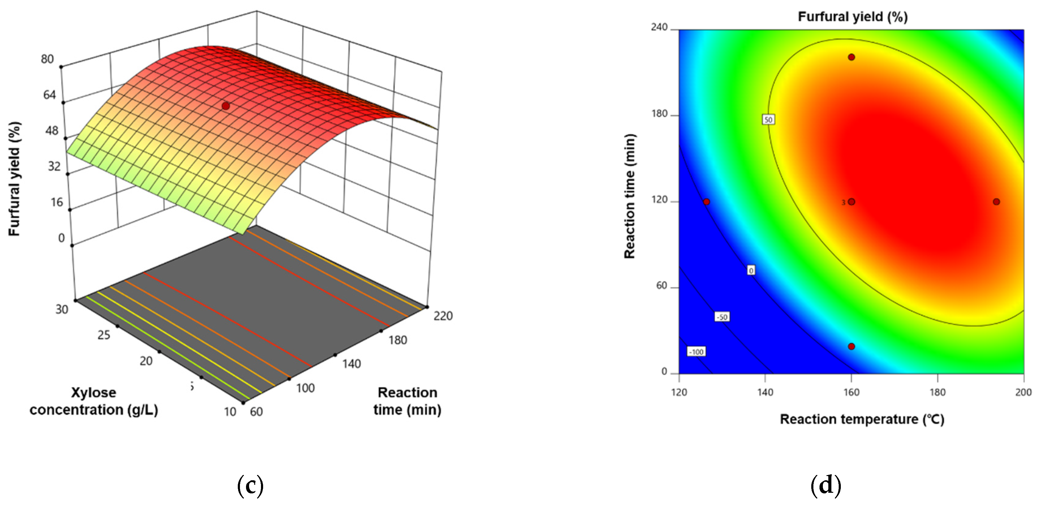Applsci 11 00163 g001b Applsci 11 00163 g001b