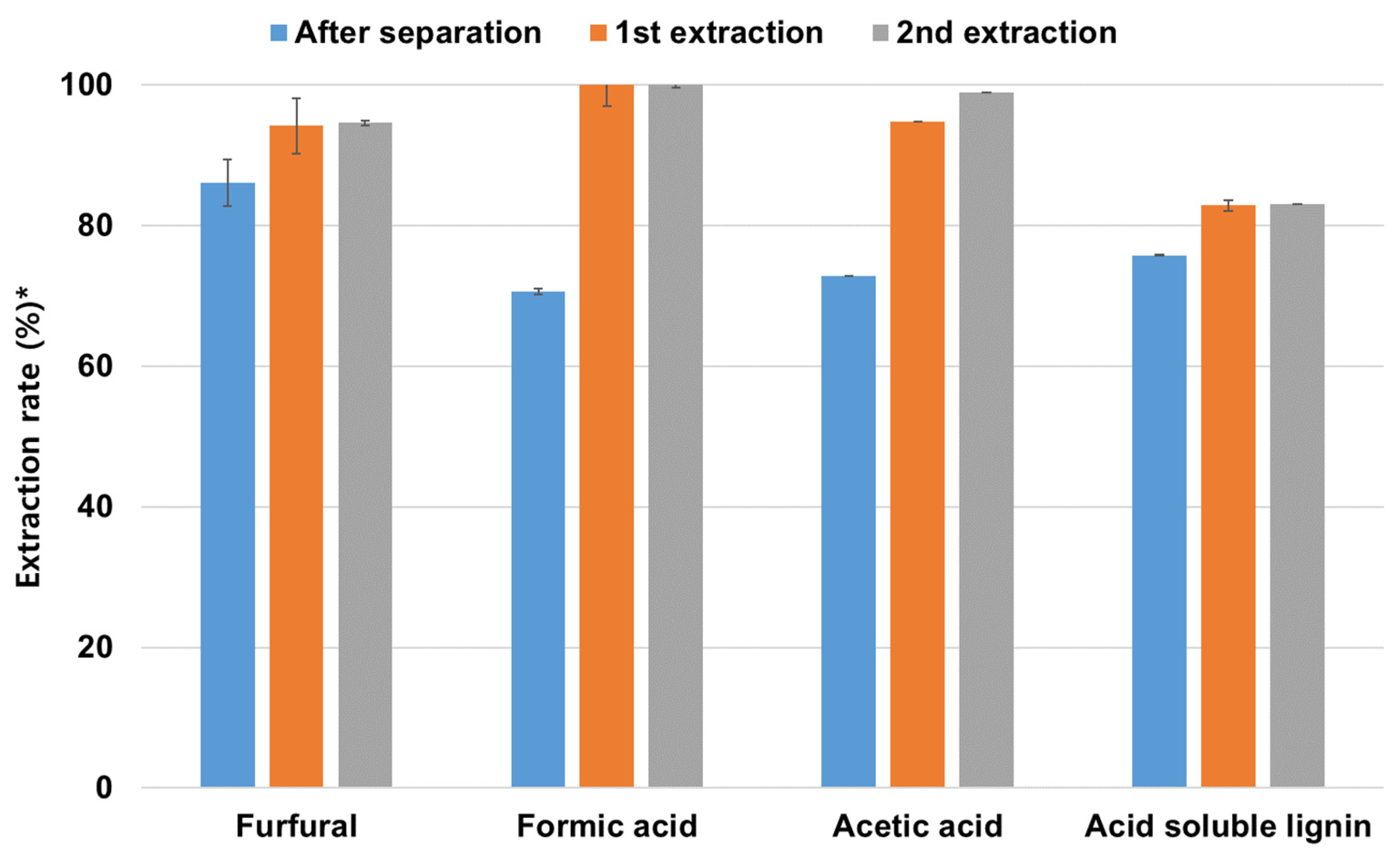 Applsci 11 00163 g002 Applsci 11 00163 g002