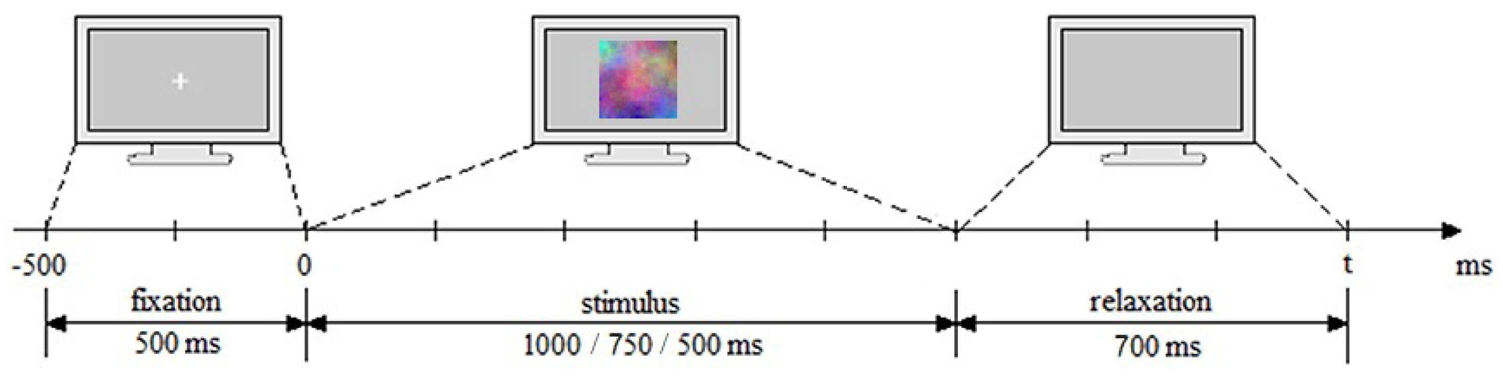 Applsci 11 00164 g004
