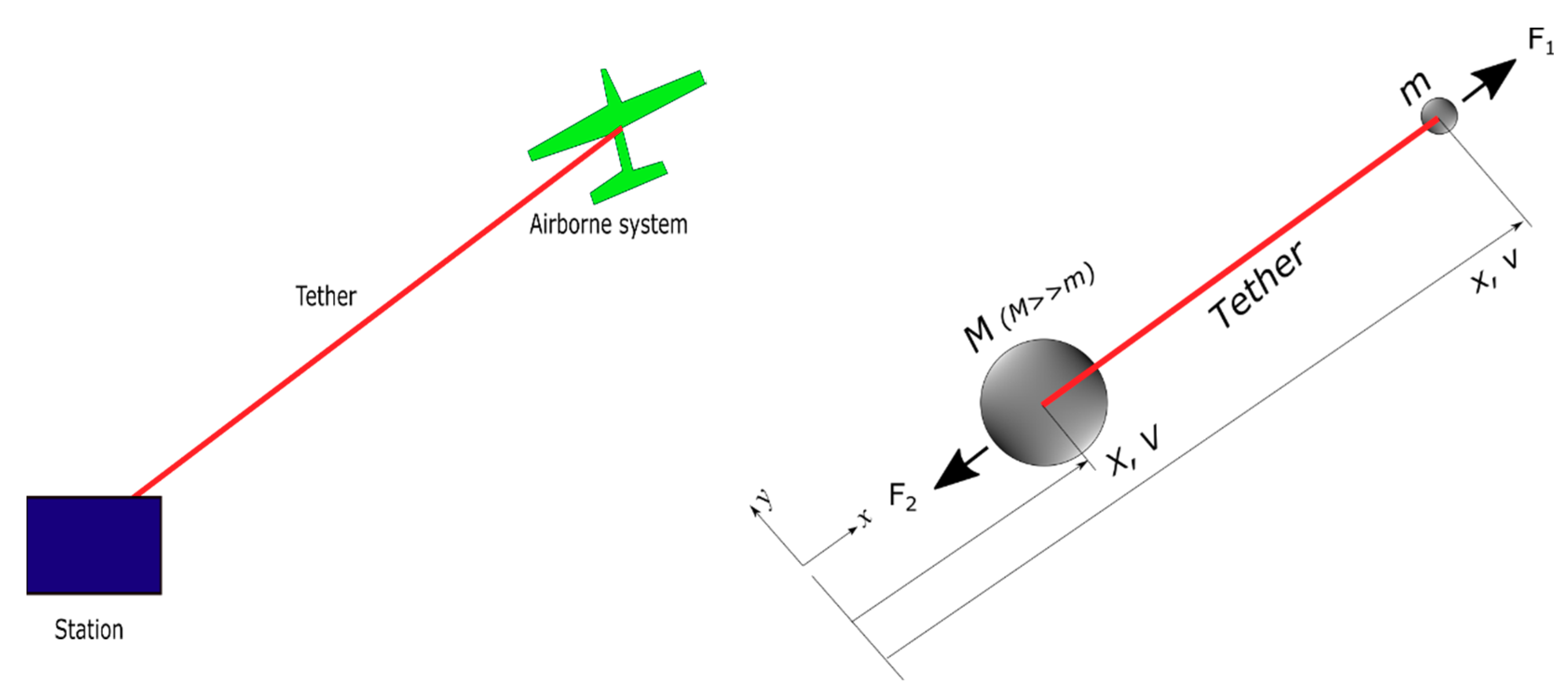 Applsci 11 00166 g004