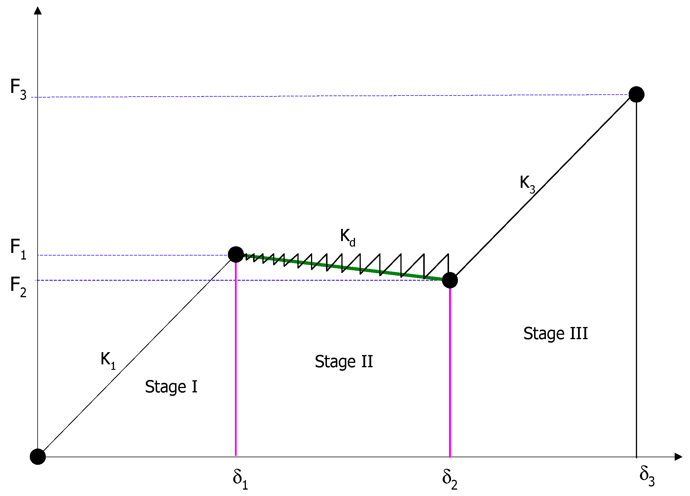 Applsci 11 00166 g005