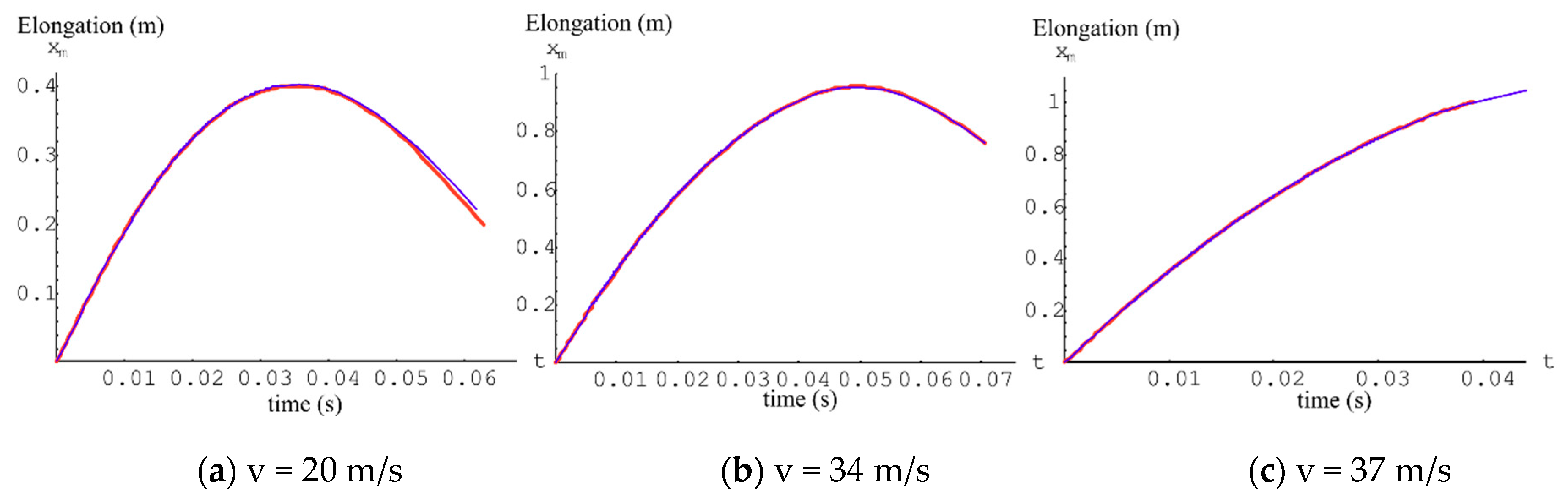 Applsci 11 00166 g010