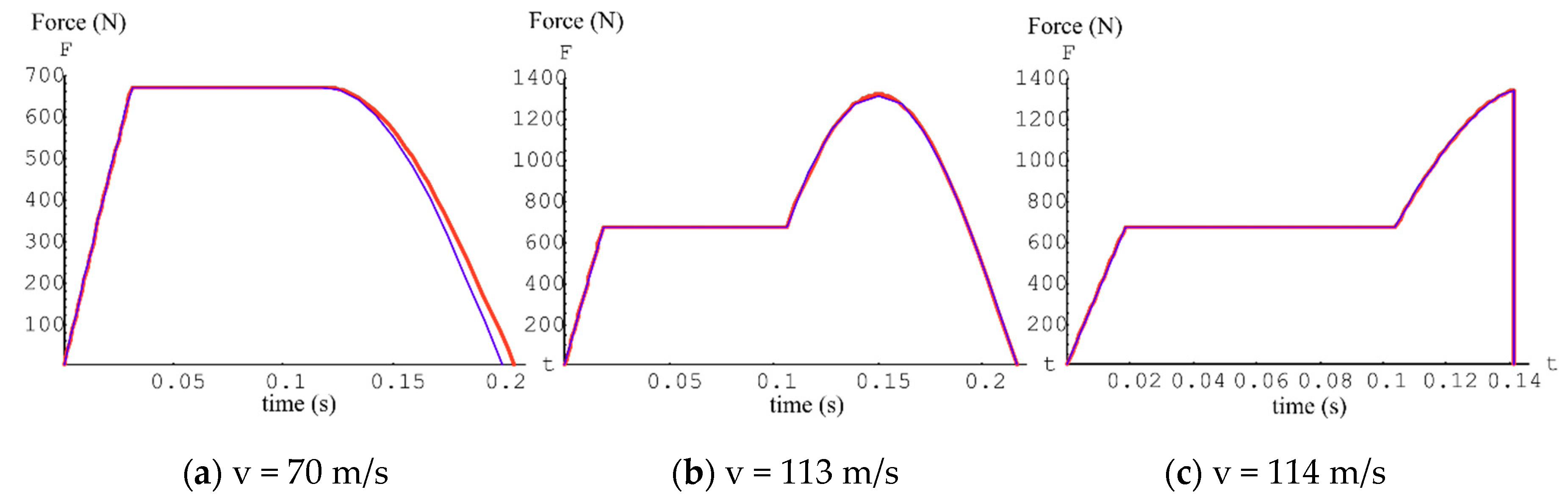 Applsci 11 00166 g011