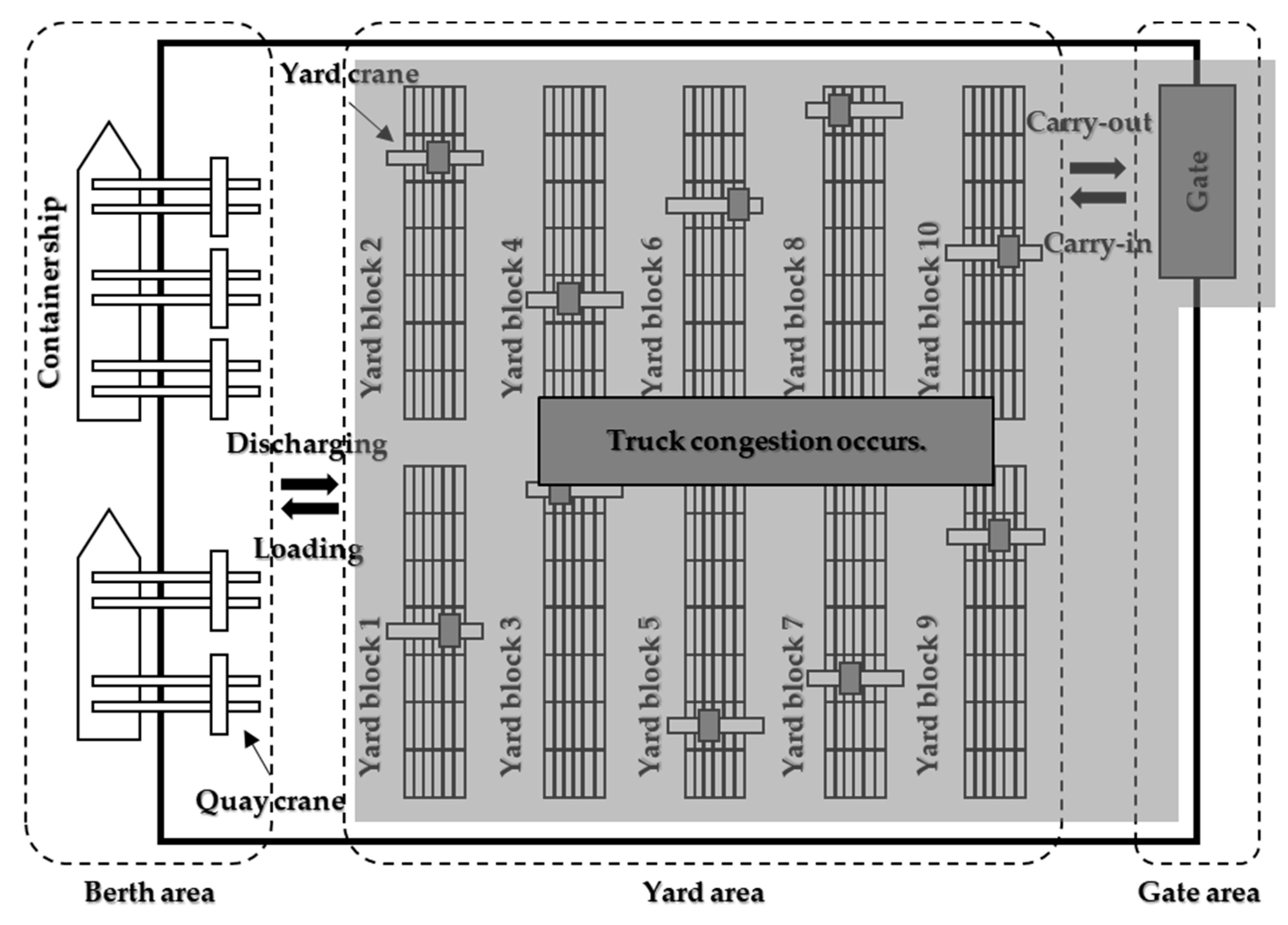 Applsci 11 00168 g001