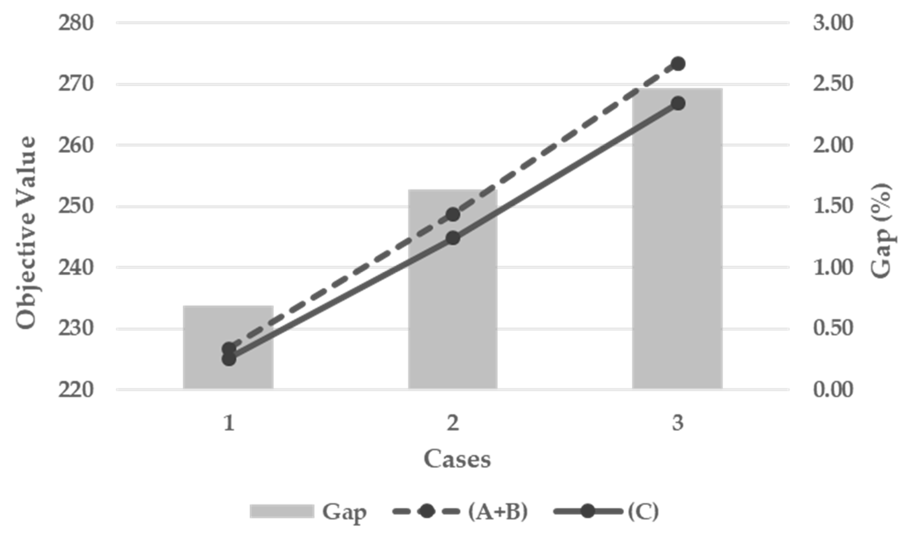 Applsci 11 00168 g005