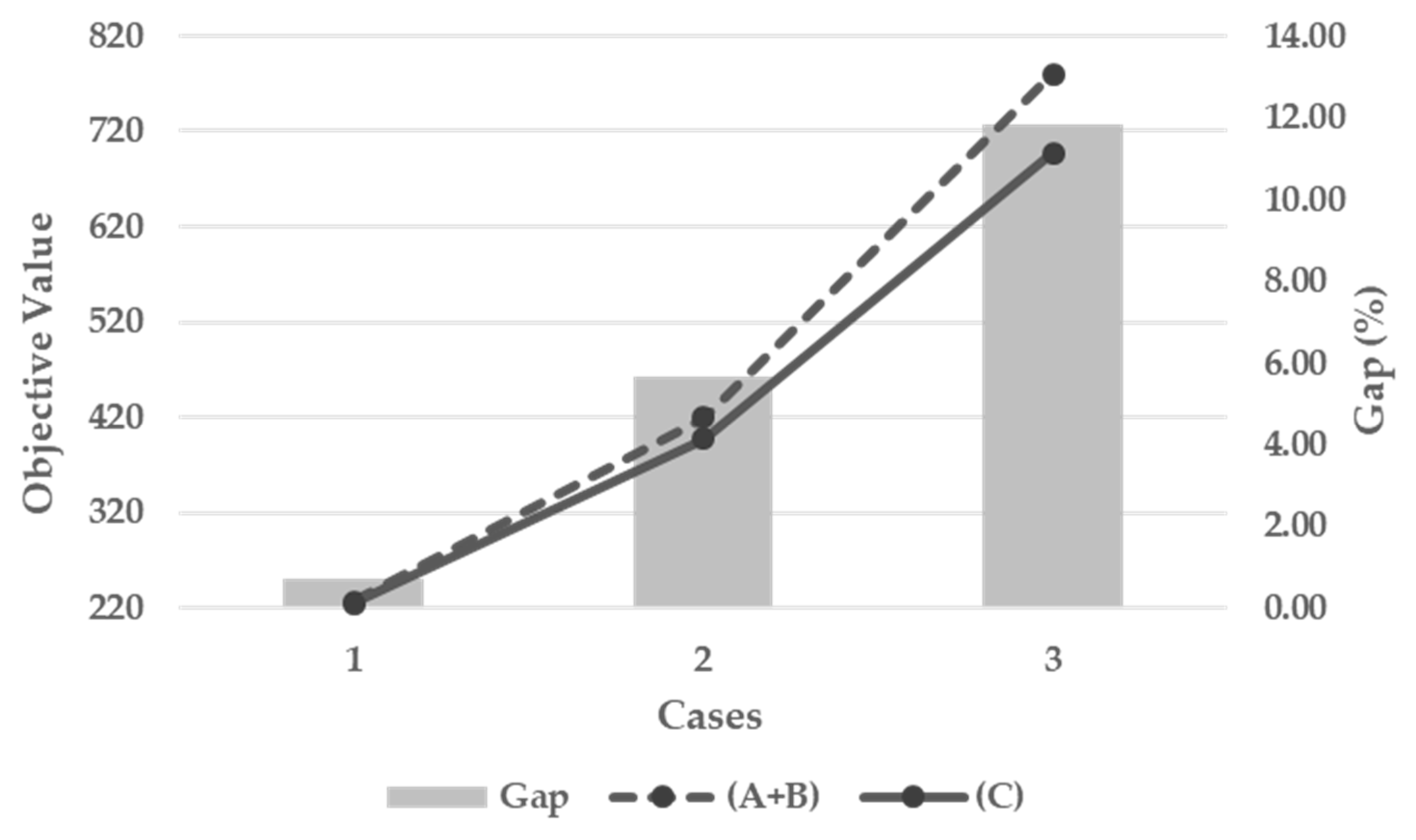 Applsci 11 00168 g006