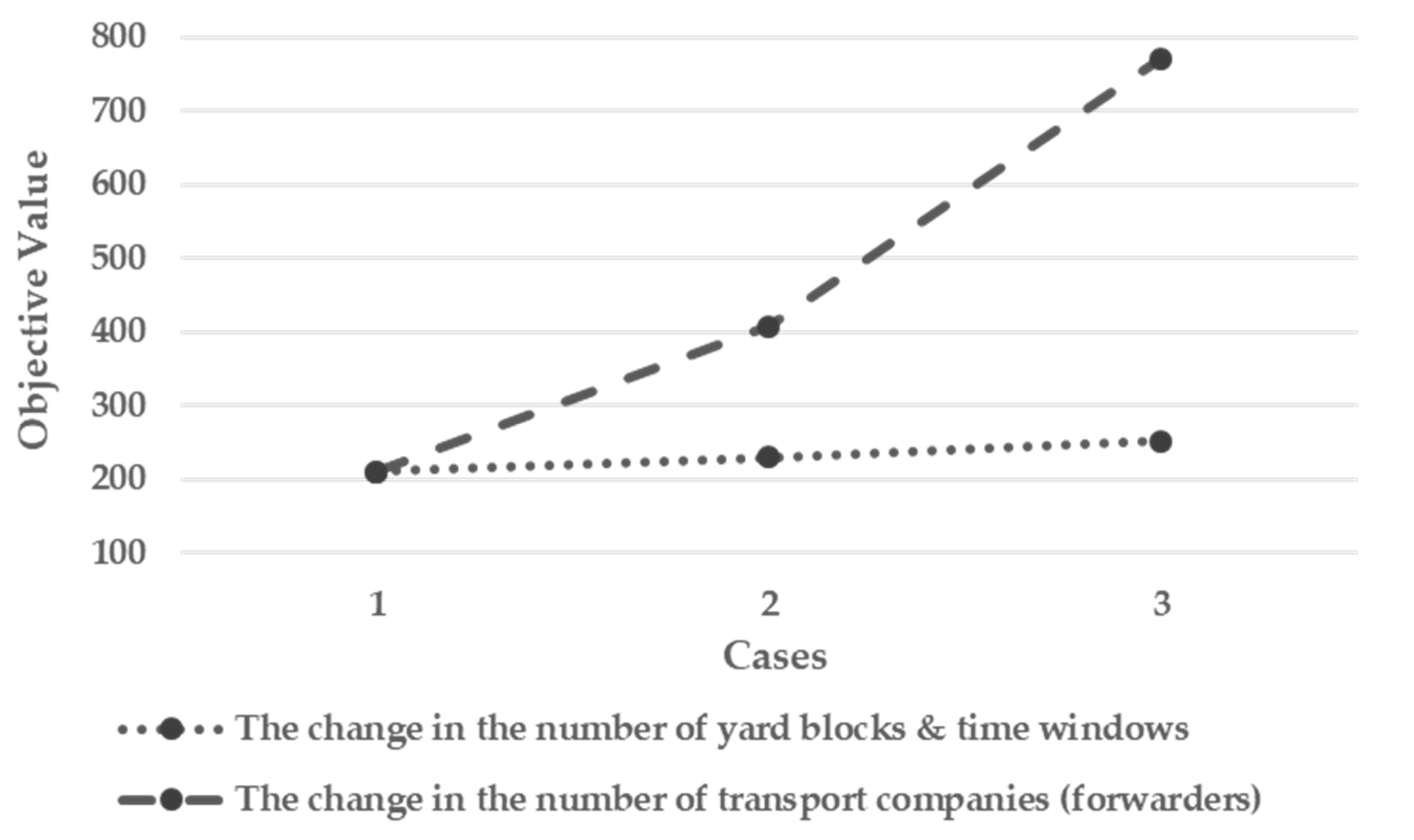 Applsci 11 00168 g007