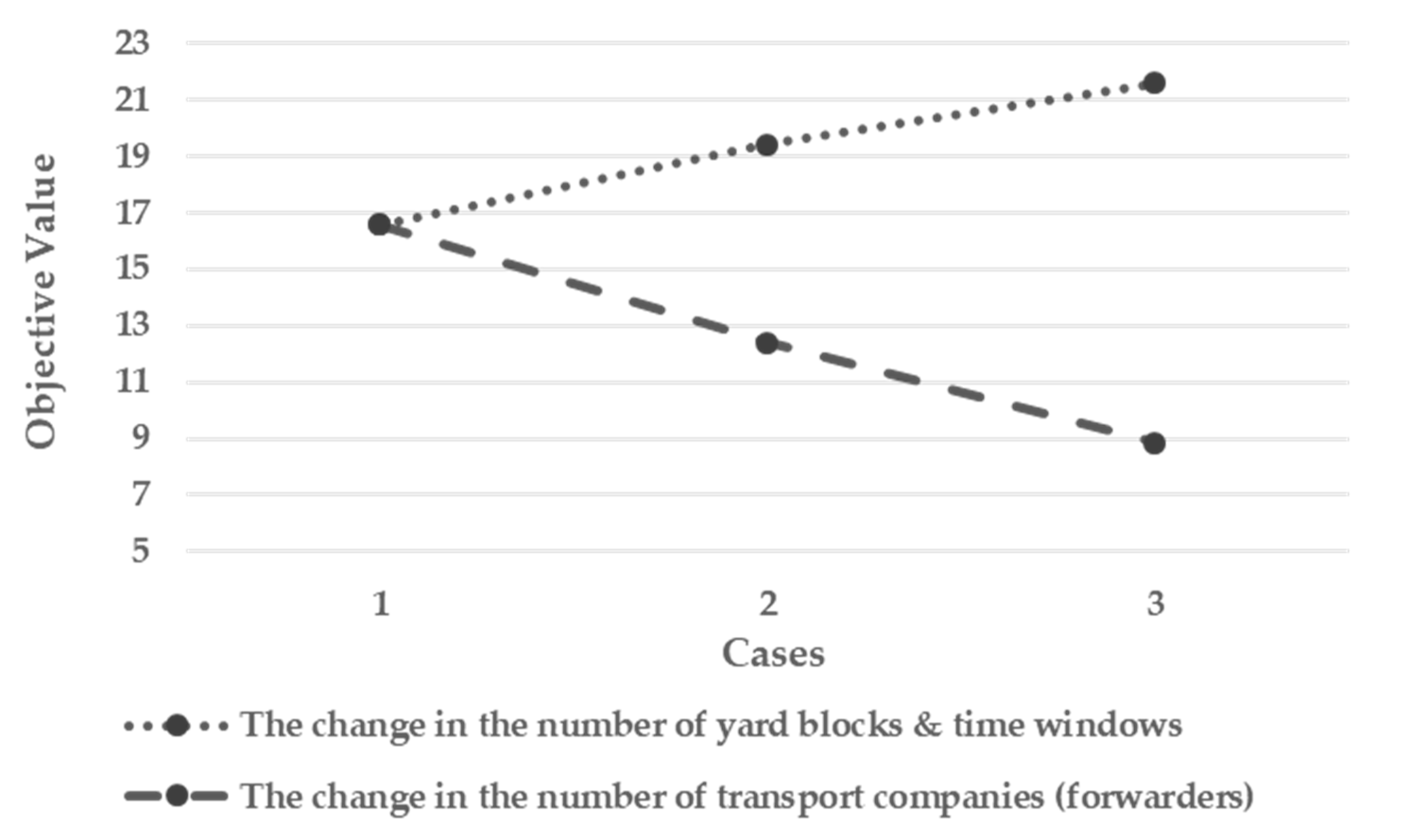 Applsci 11 00168 g008