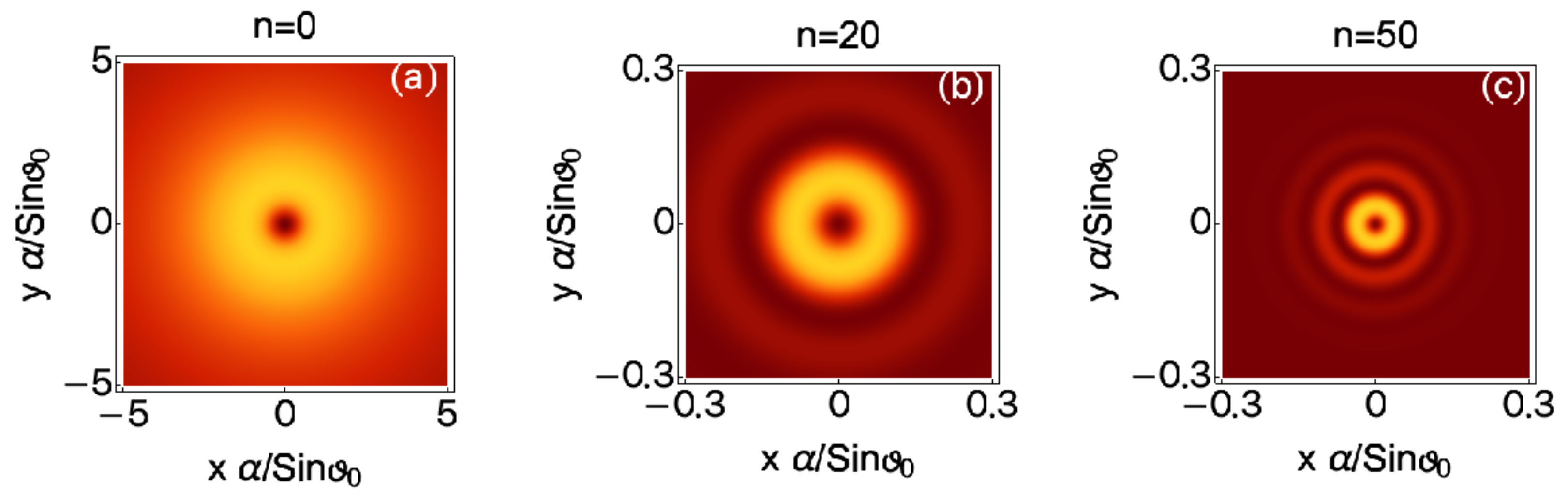 Applsci 11 00169 g002 Applsci 11 00169 g002