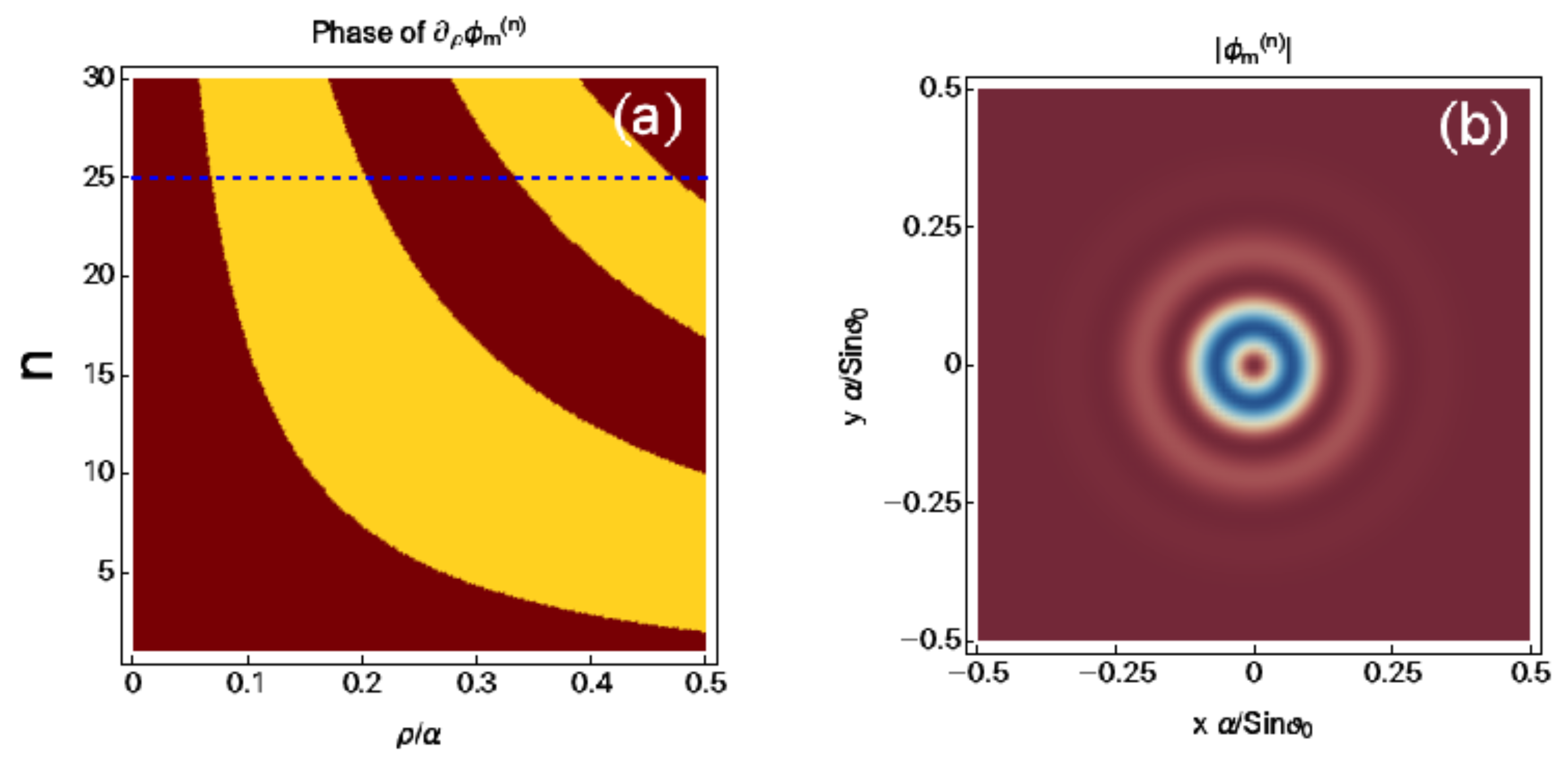 Applsci 11 00169 g007 Applsci 11 00169 g007