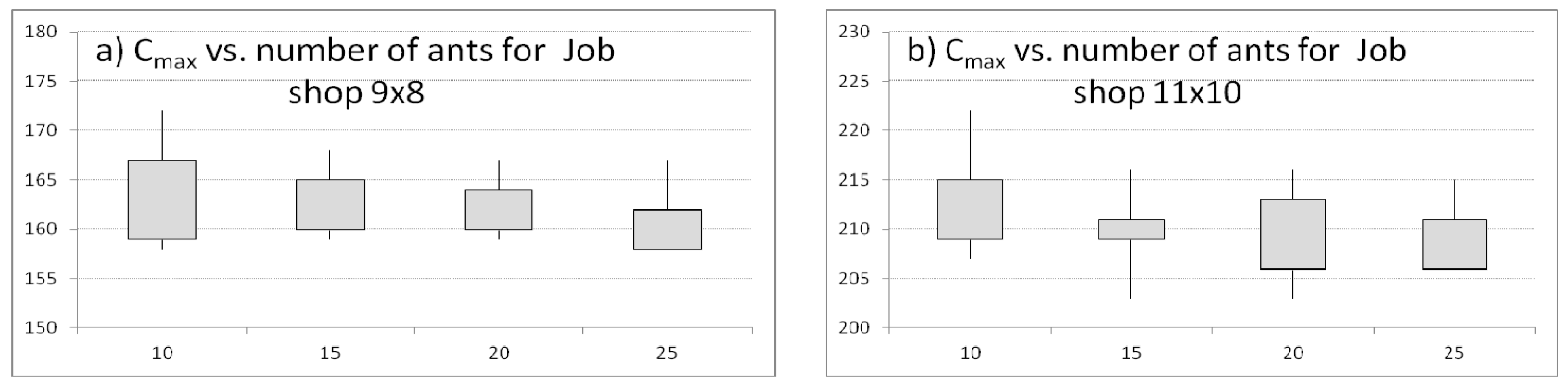 Applsci 11 00171 g004