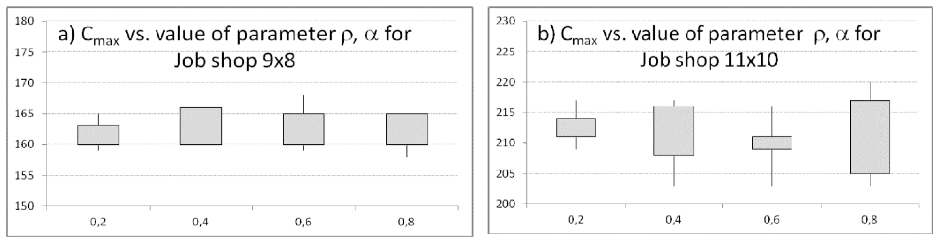 Applsci 11 00171 g005