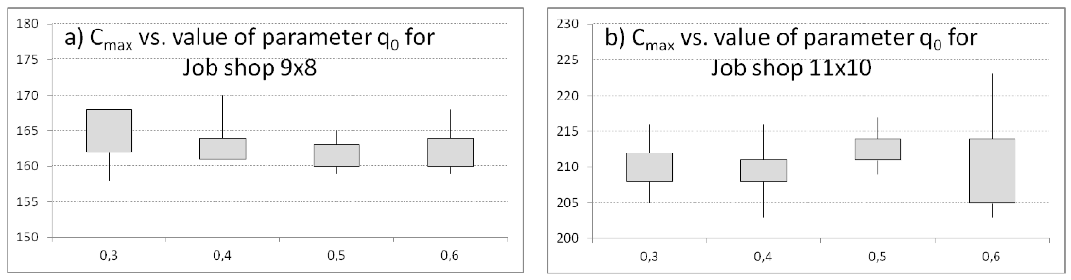 Applsci 11 00171 g006