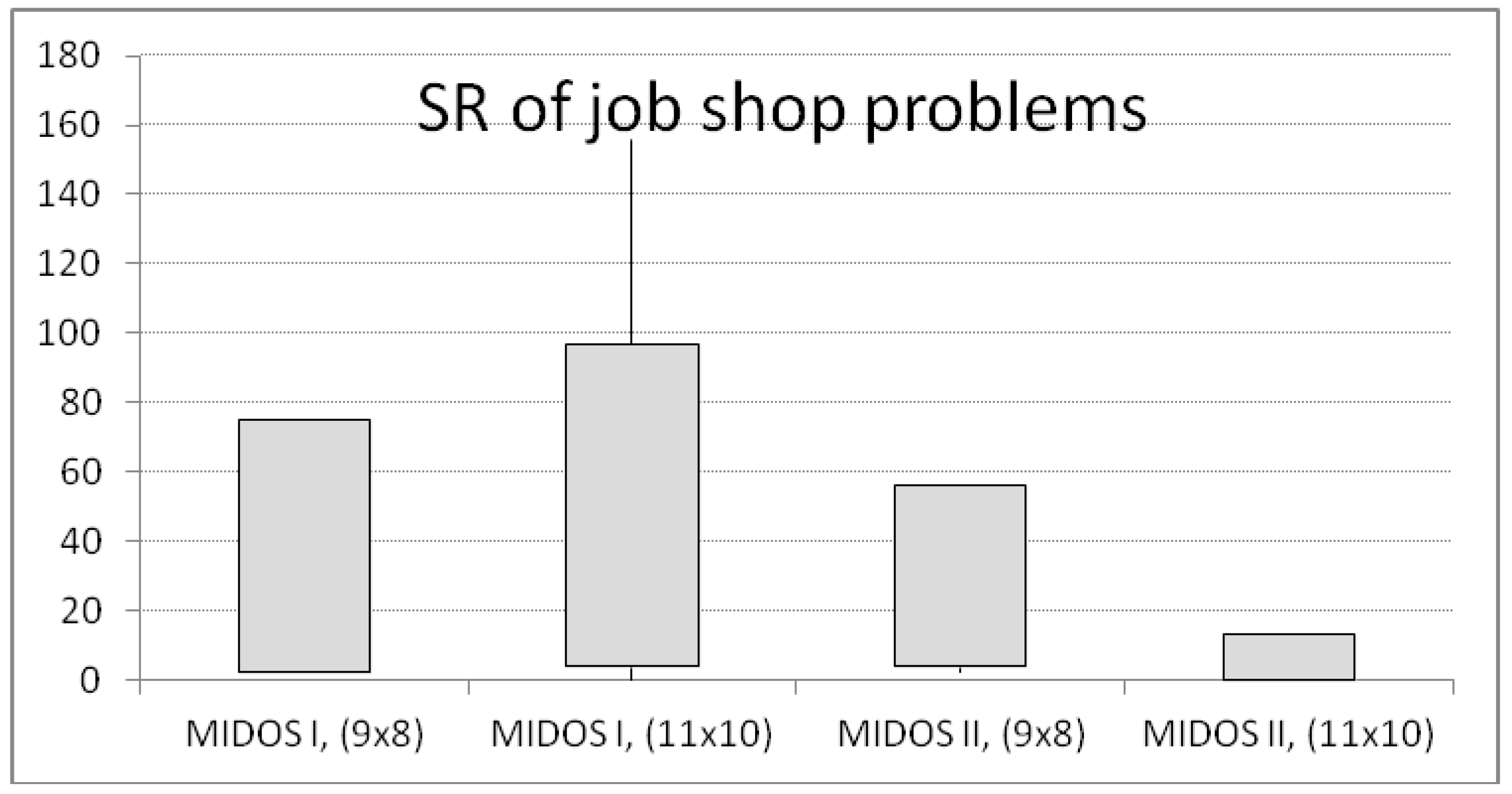 Applsci 11 00171 g007