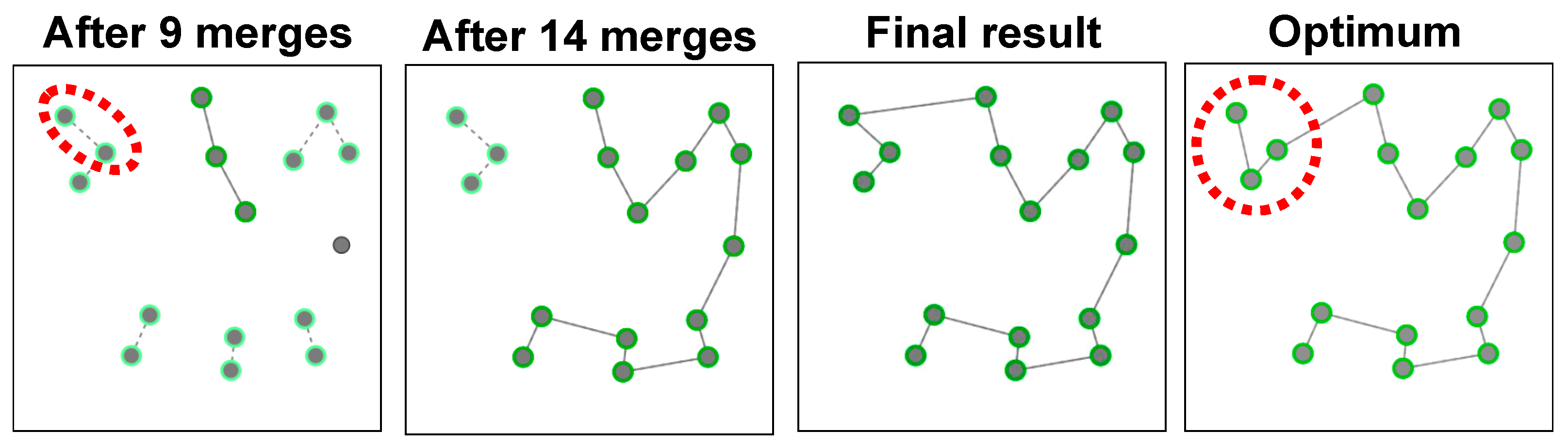 Applsci 11 00177 g004