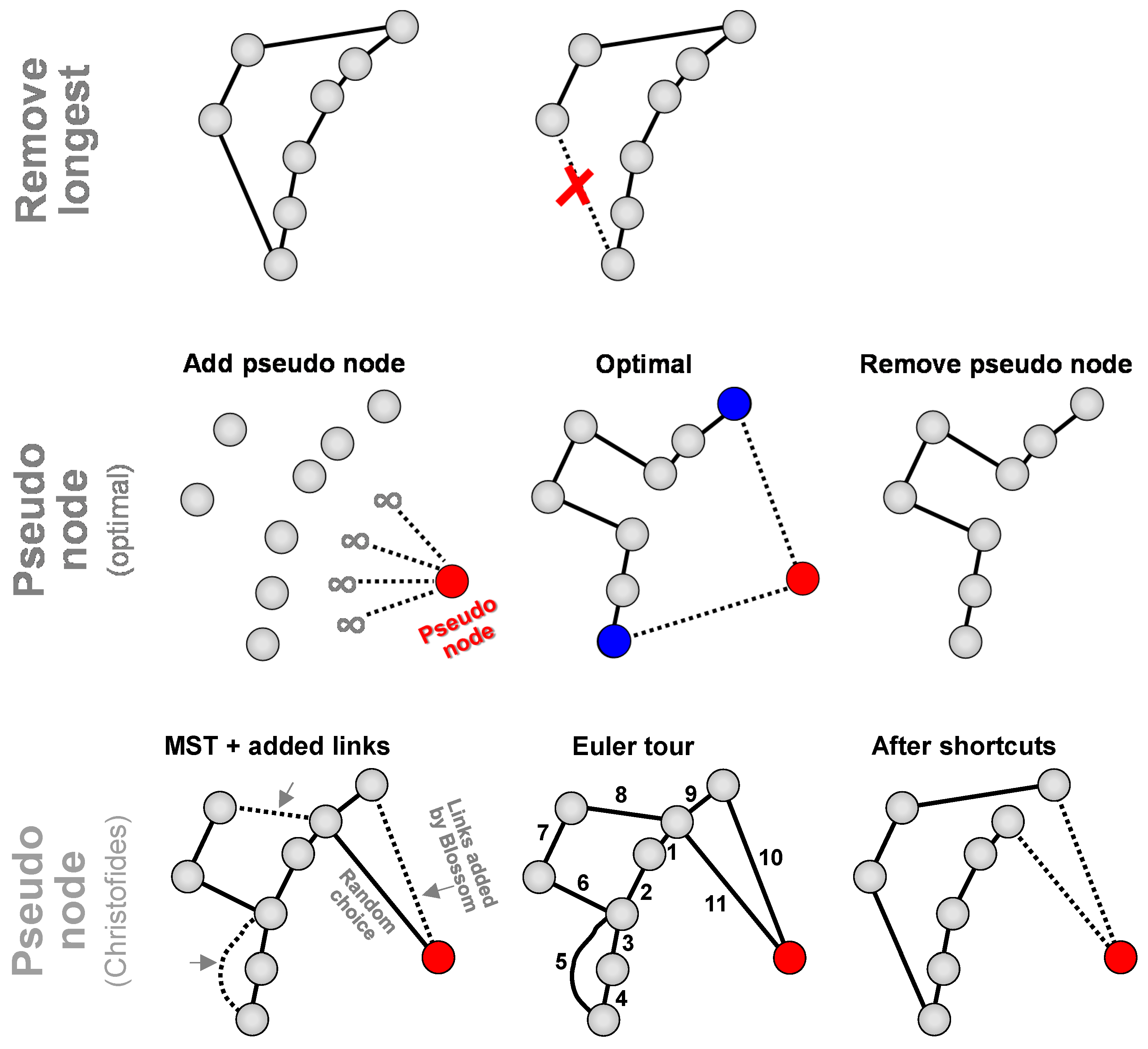 Applsci 11 00177 g007