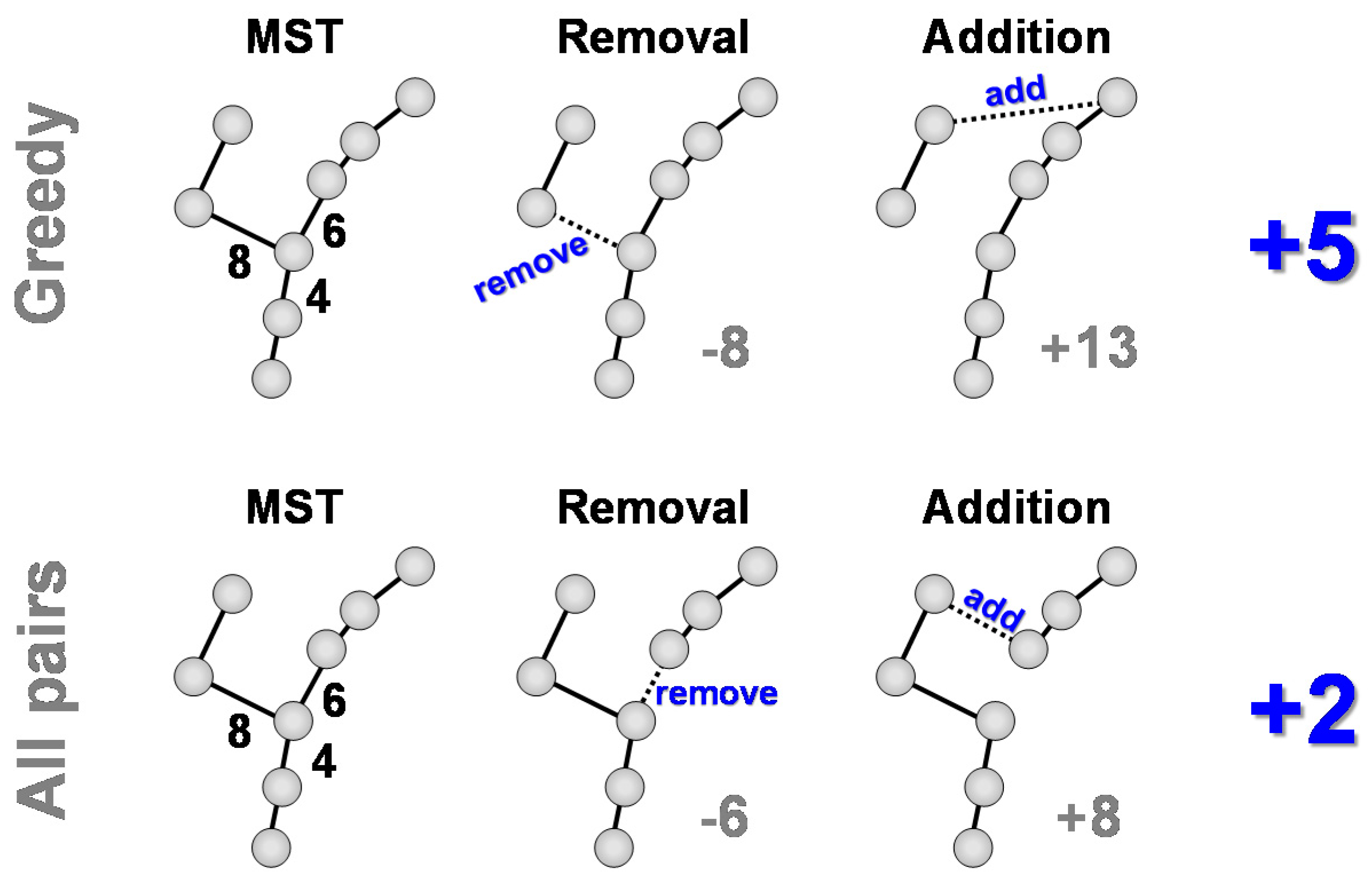 Applsci 11 00177 g012