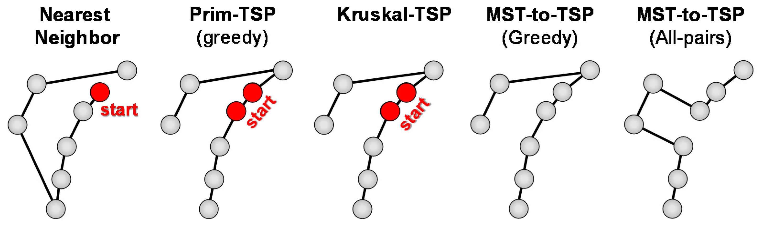Applsci 11 00177 g013