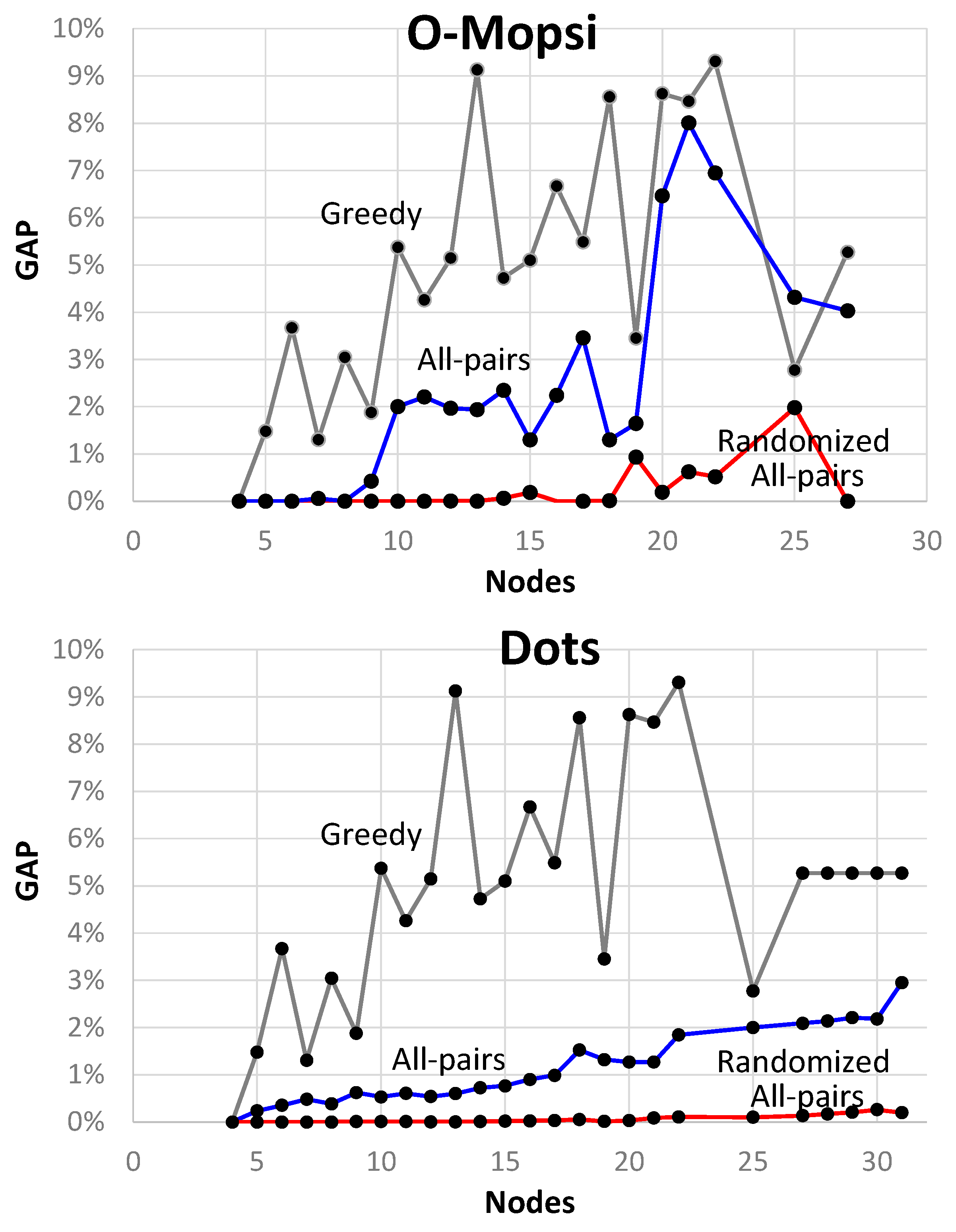 Applsci 11 00177 g015