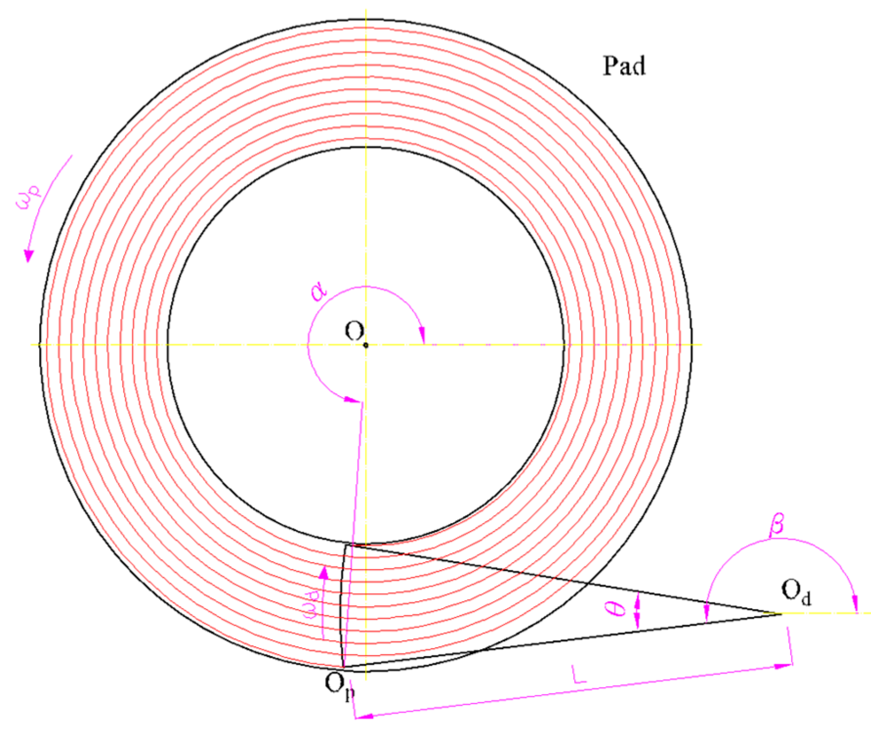 Applsci 11 00179 g002 Applsci 11 00179 g002