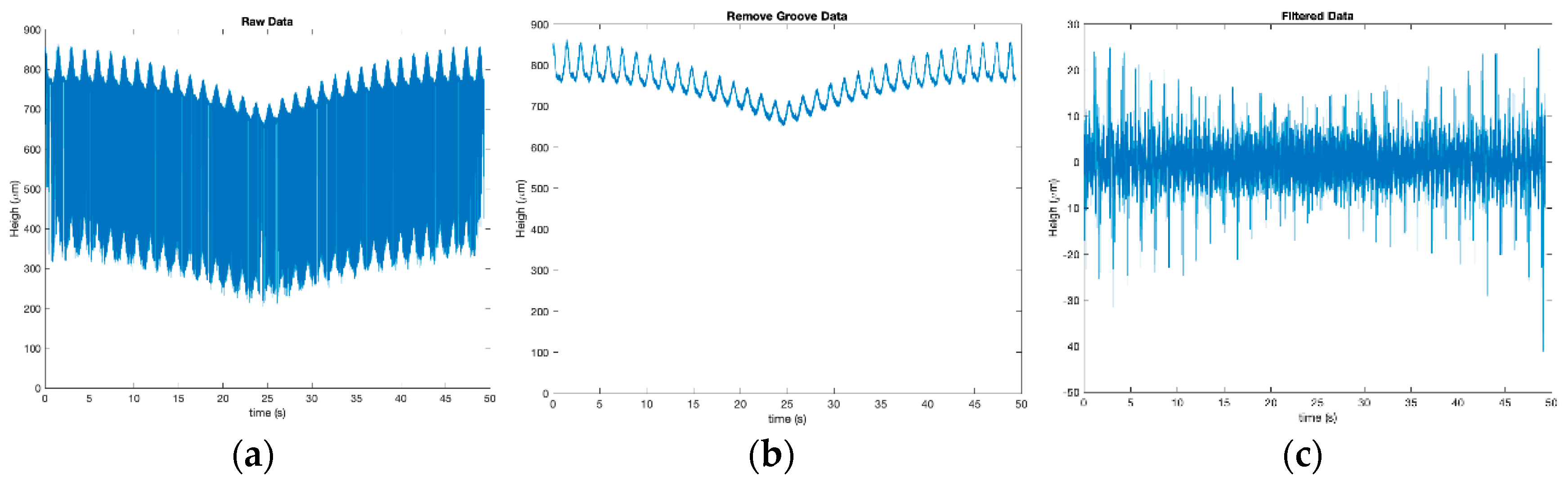 Applsci 11 00179 g004 Applsci 11 00179 g004