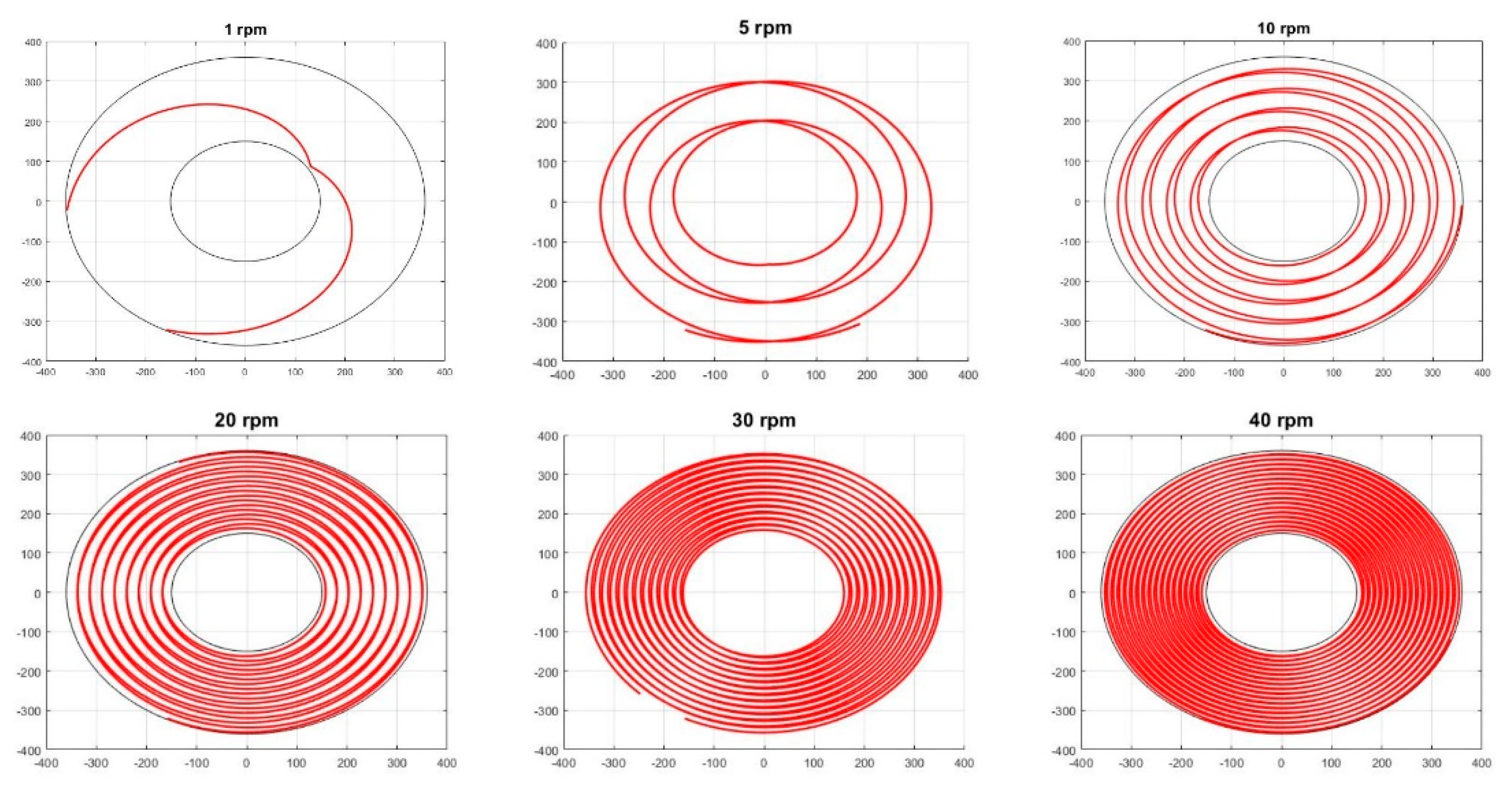 Applsci 11 00179 g006 Applsci 11 00179 g006