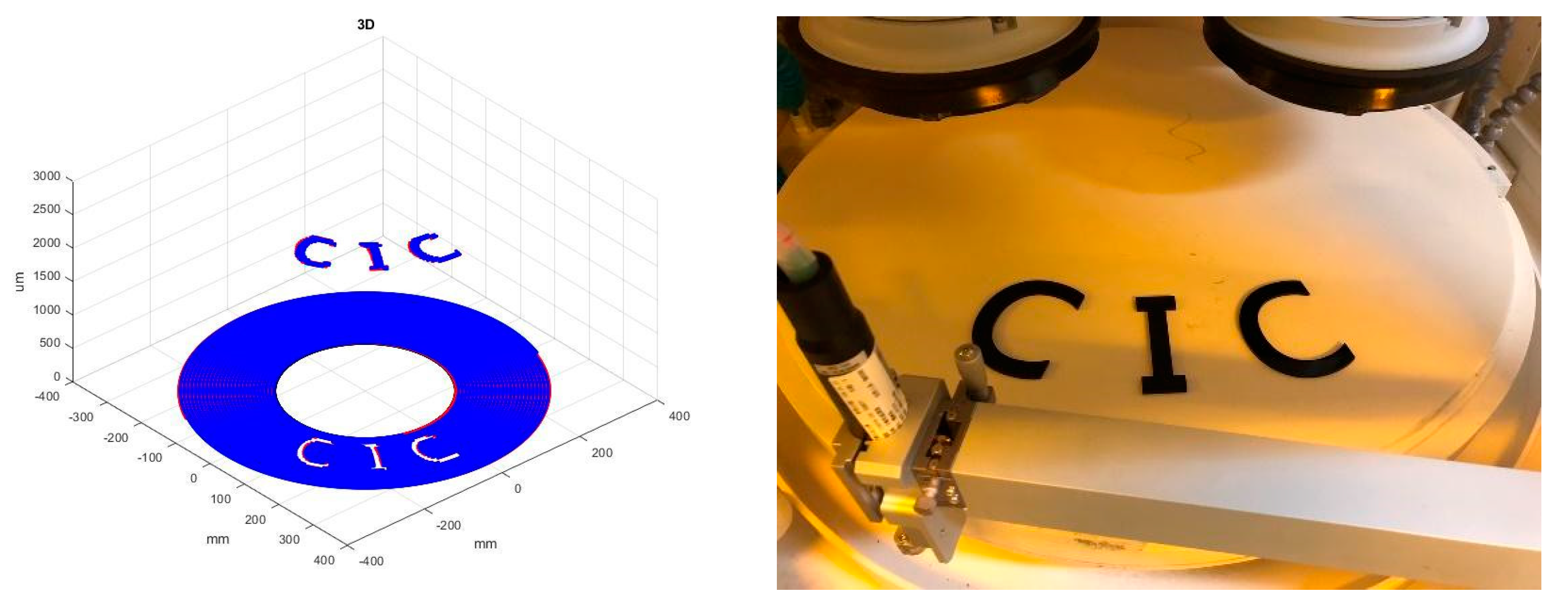 Applsci 11 00179 g007 Applsci 11 00179 g007