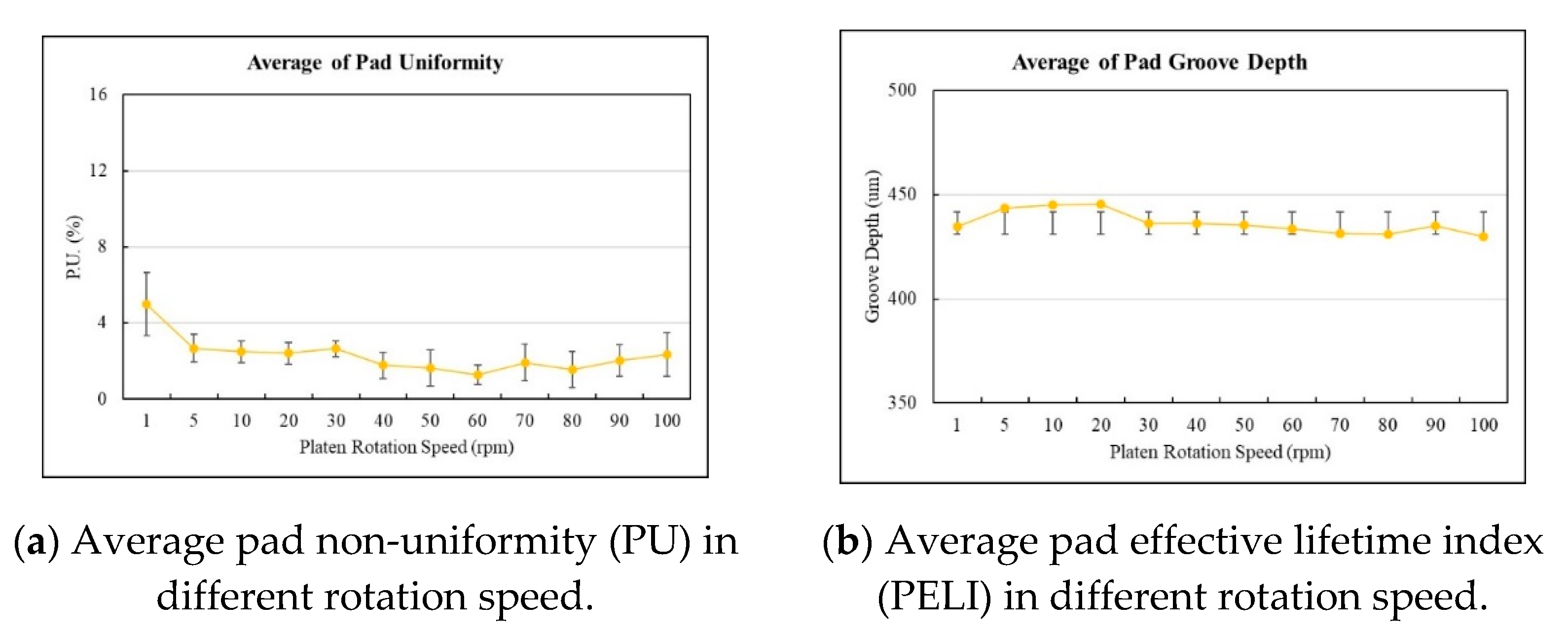 Applsci 11 00179 g008 Applsci 11 00179 g008