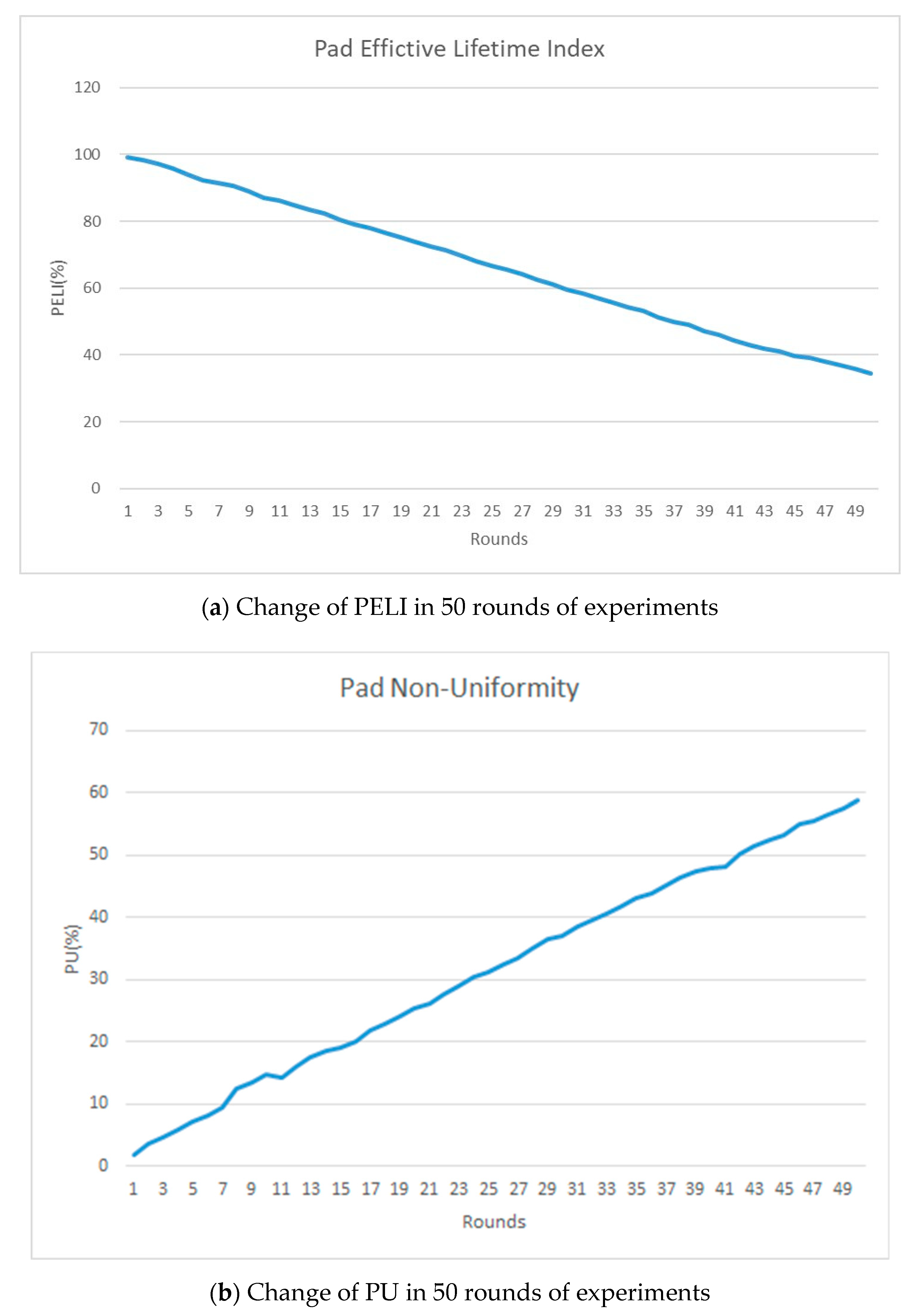 Applsci 11 00179 g009 Applsci 11 00179 g009