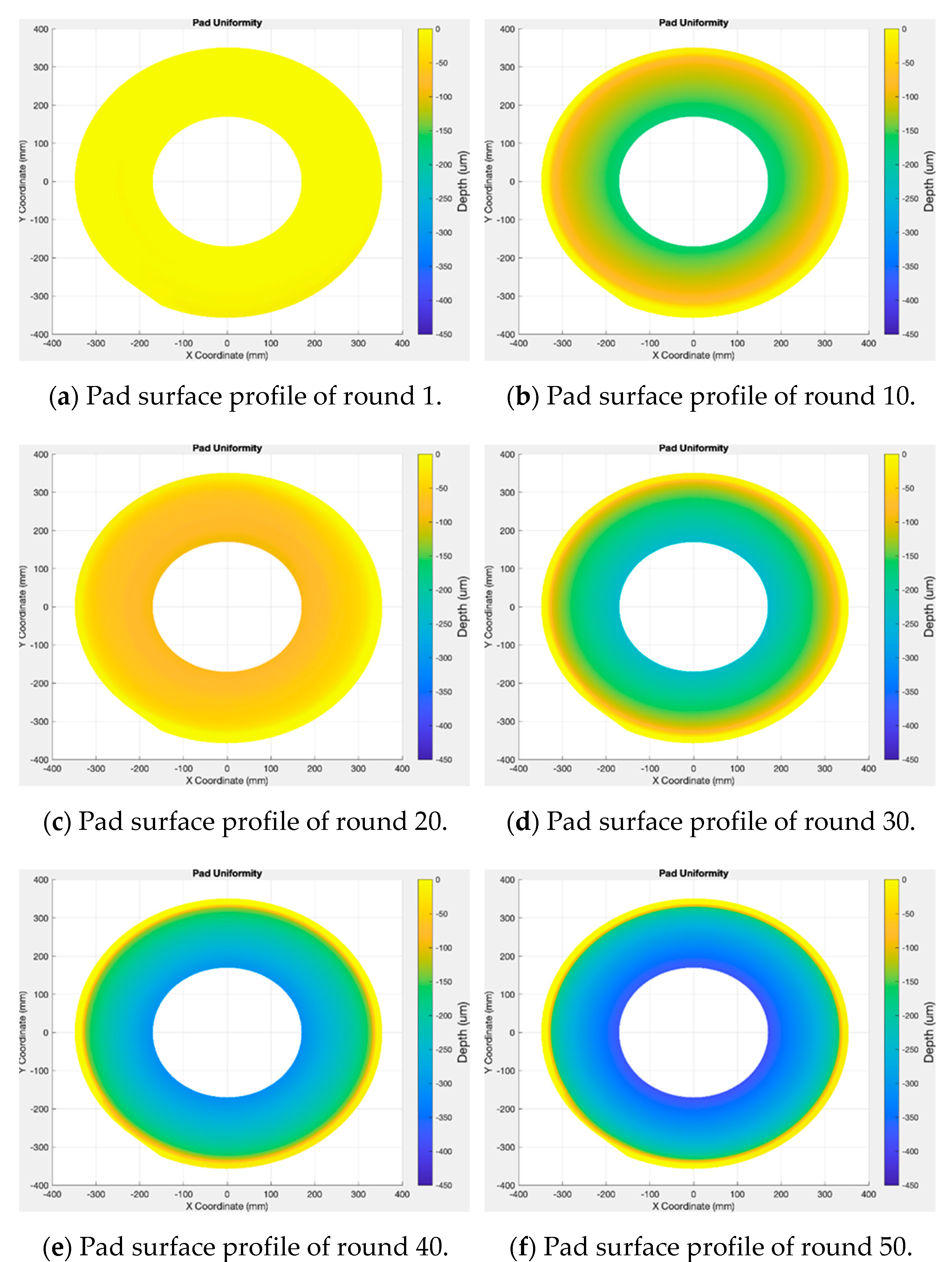 Applsci 11 00179 g010 Applsci 11 00179 g010
