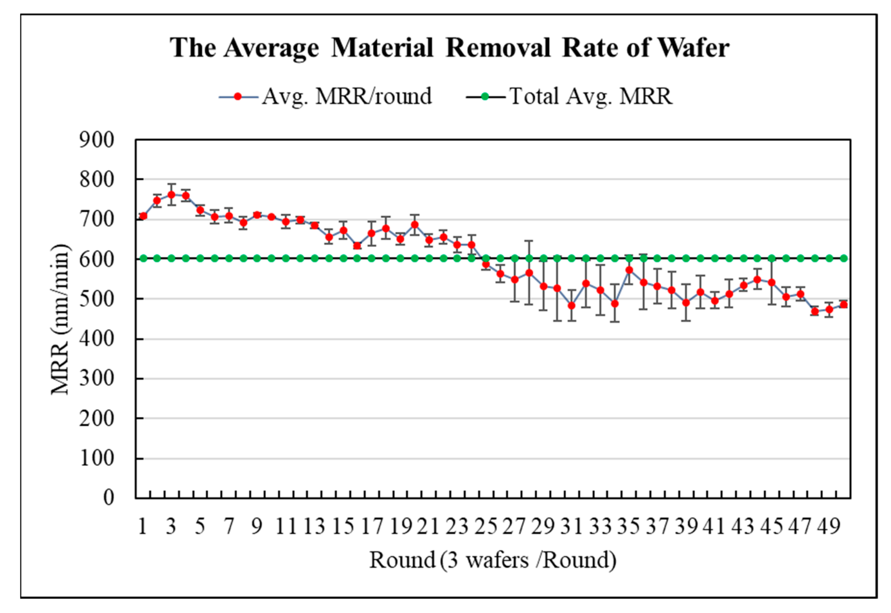 Applsci 11 00179 g012 Applsci 11 00179 g012