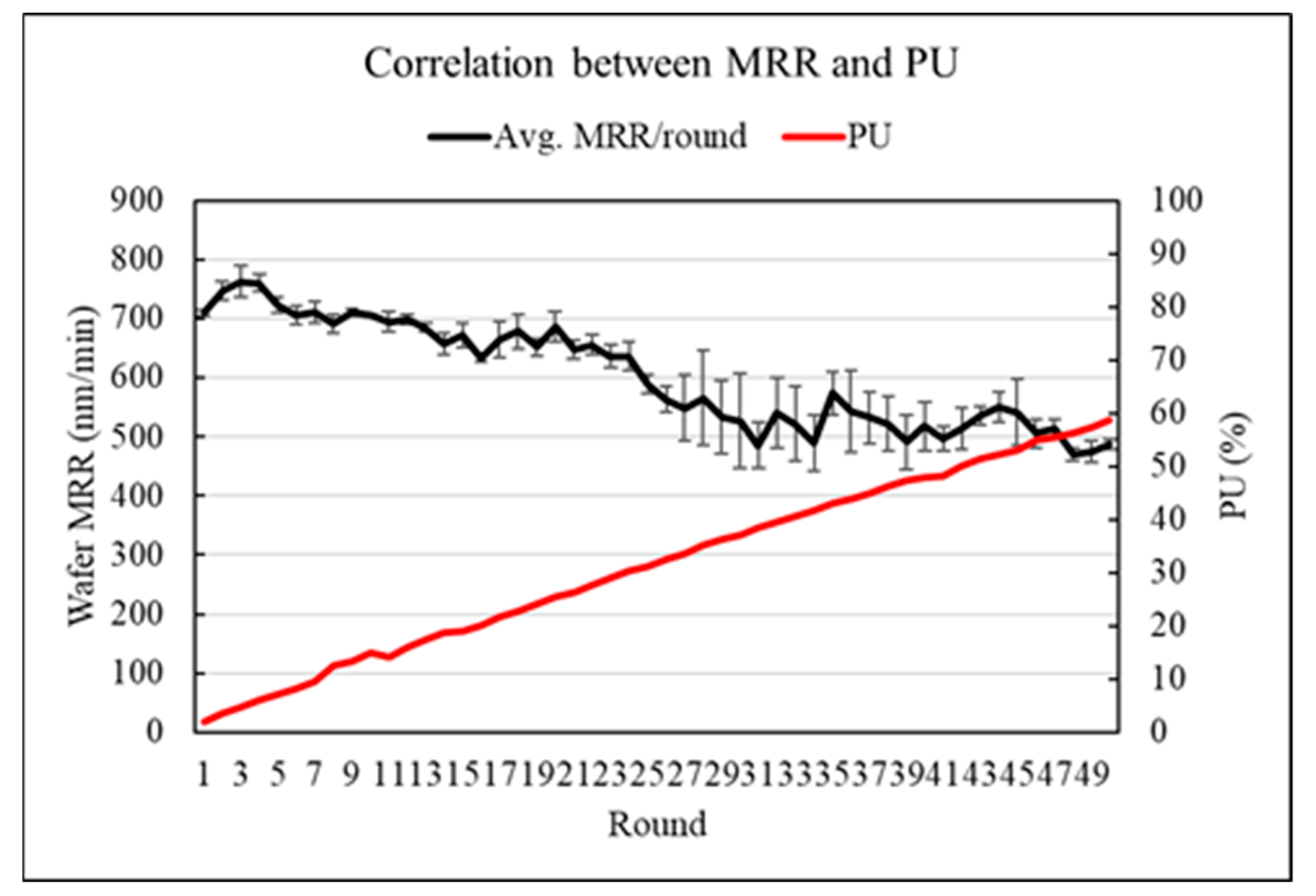 Applsci 11 00179 g014 Applsci 11 00179 g014