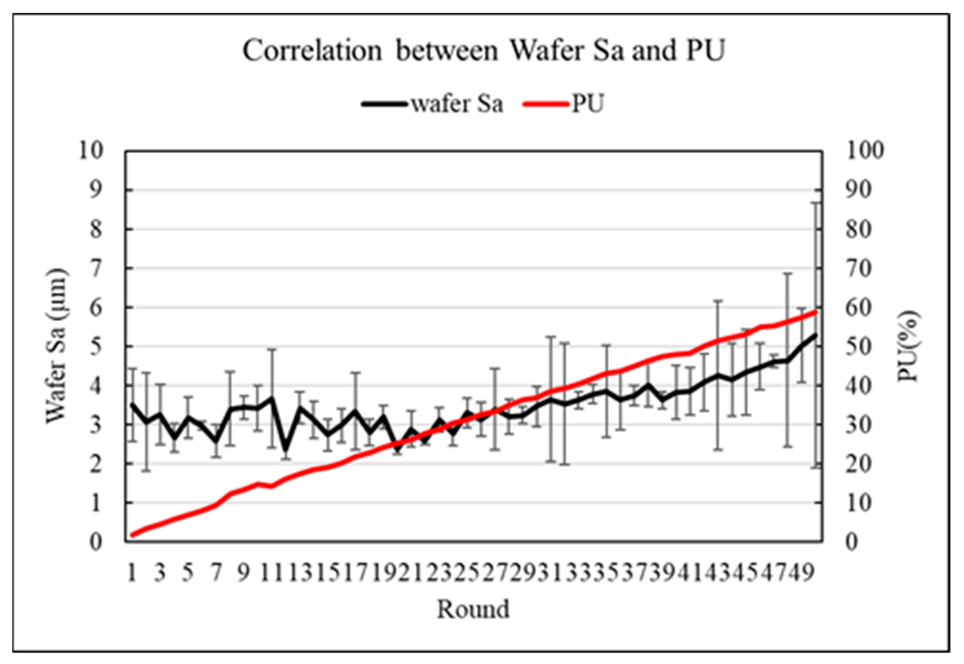 Applsci 11 00179 g016 Applsci 11 00179 g016